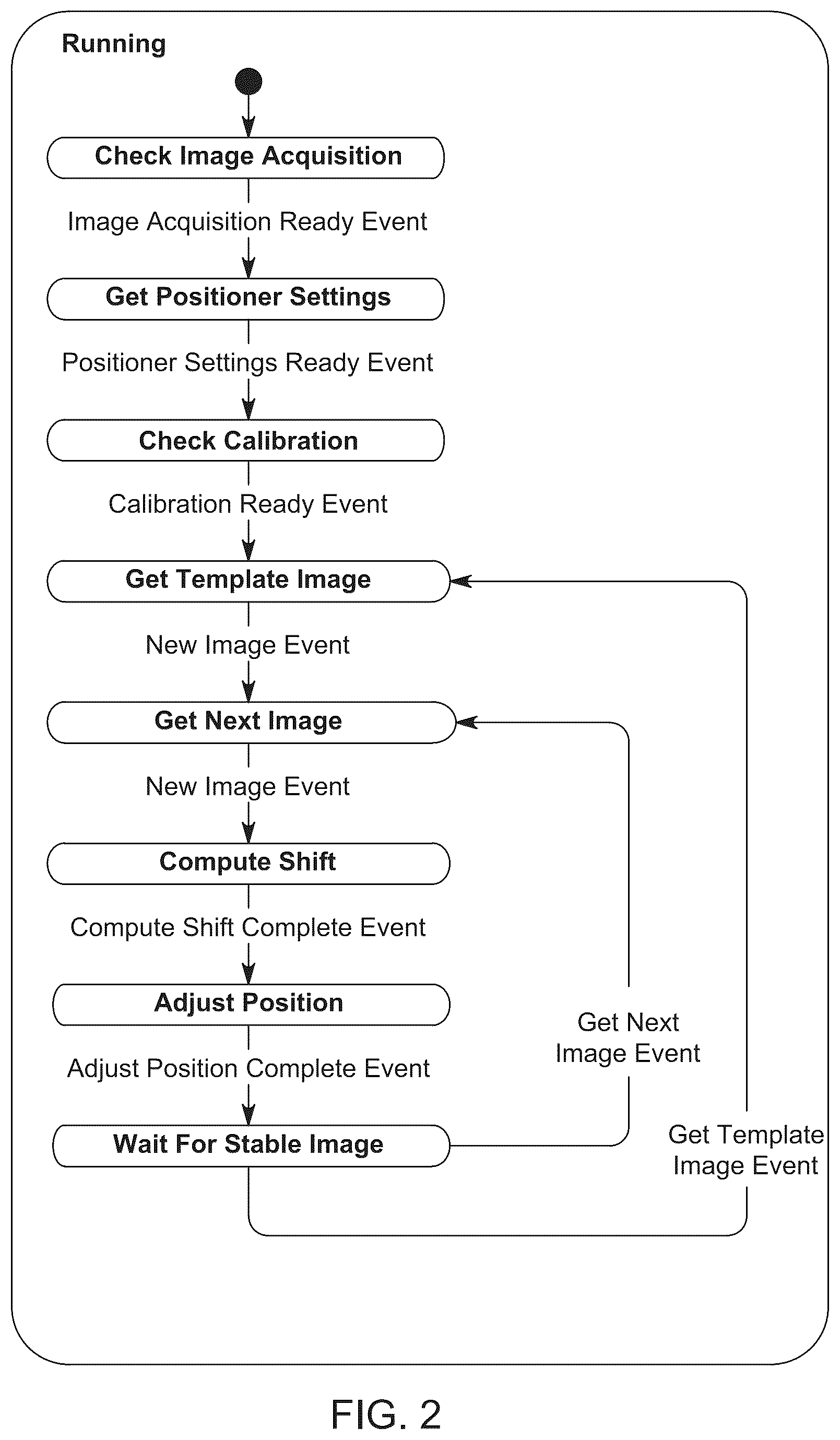 Patent US12375815 Figure 3 – Automated application of drift correction to sample studied under electron microscope