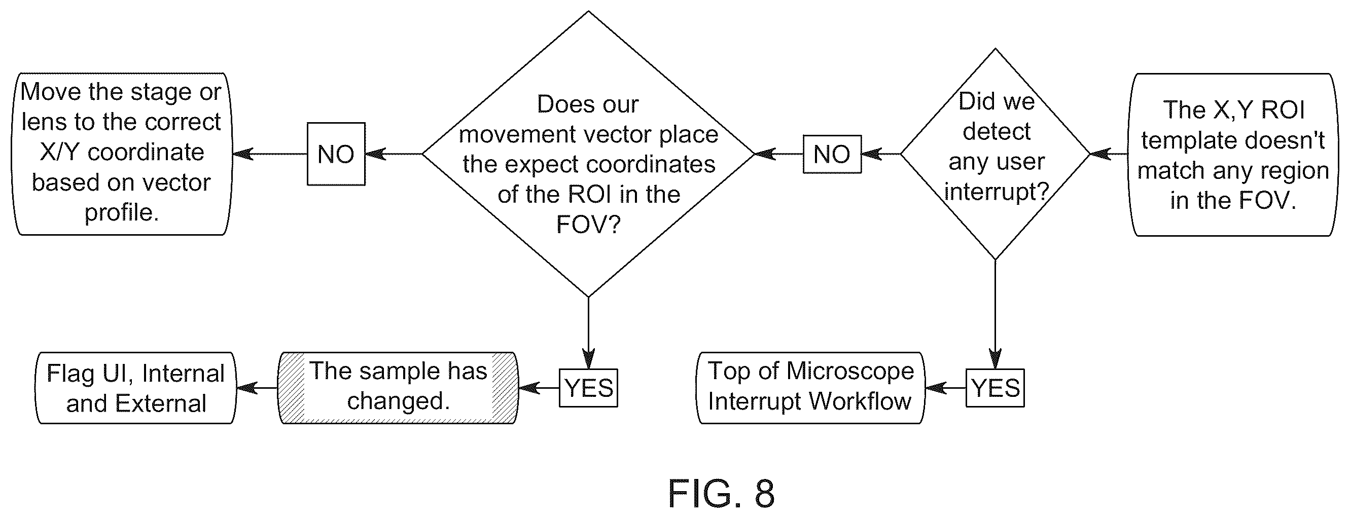 Patent US12375815 Figure 10 – Automated application of drift correction to sample studied under electron microscope