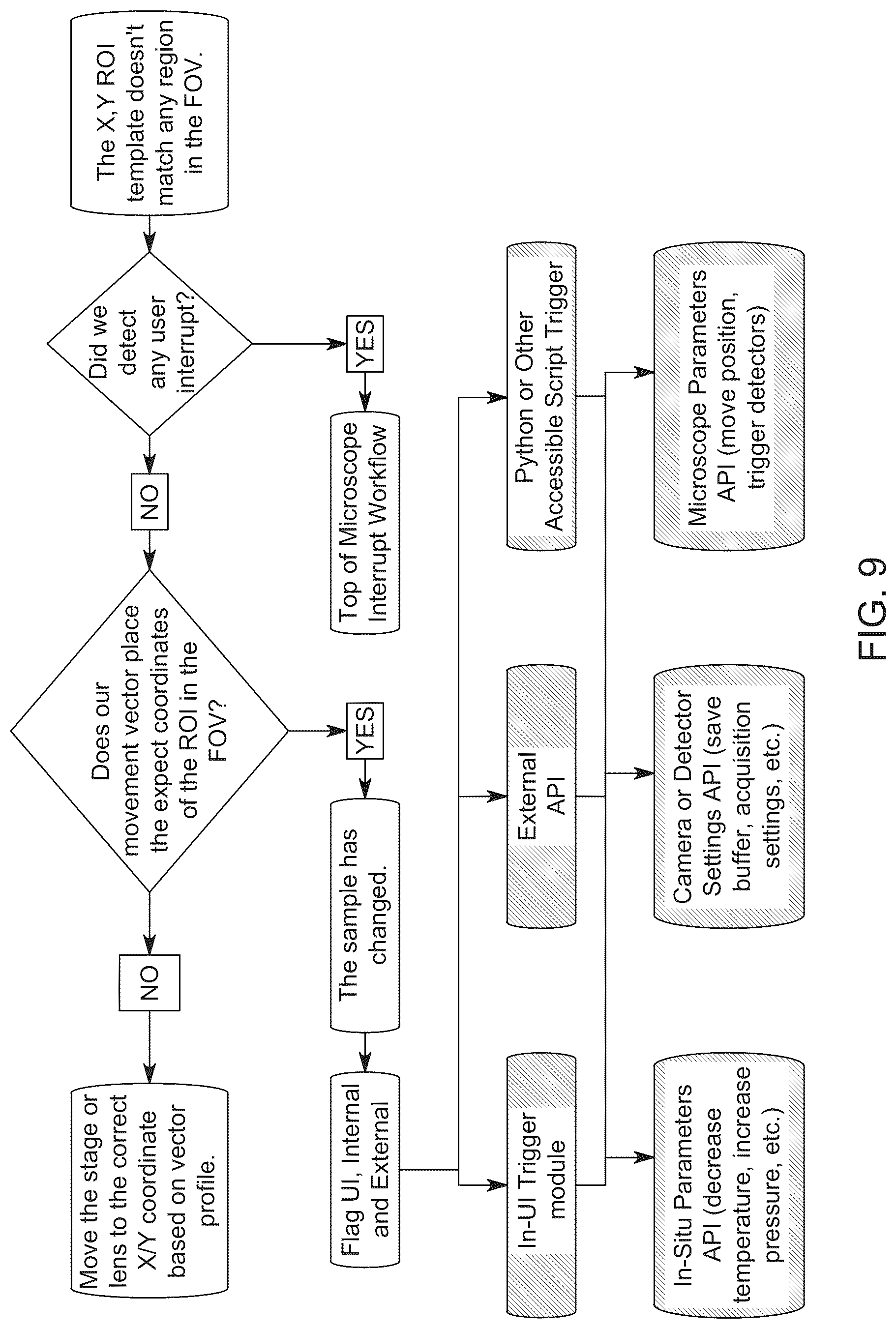Patent US12375815 Figure 11 – Automated application of drift correction to sample studied under electron microscope