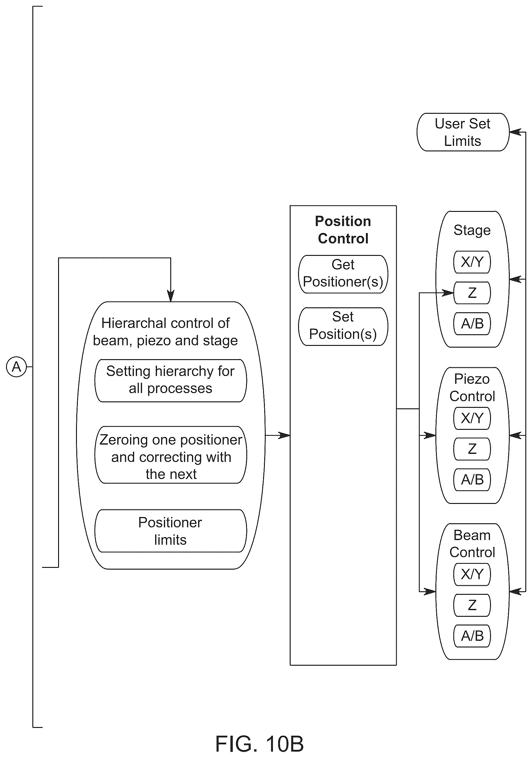 Patent US12375815 Figure 13 – Automated application of drift correction to sample studied under electron microscope
