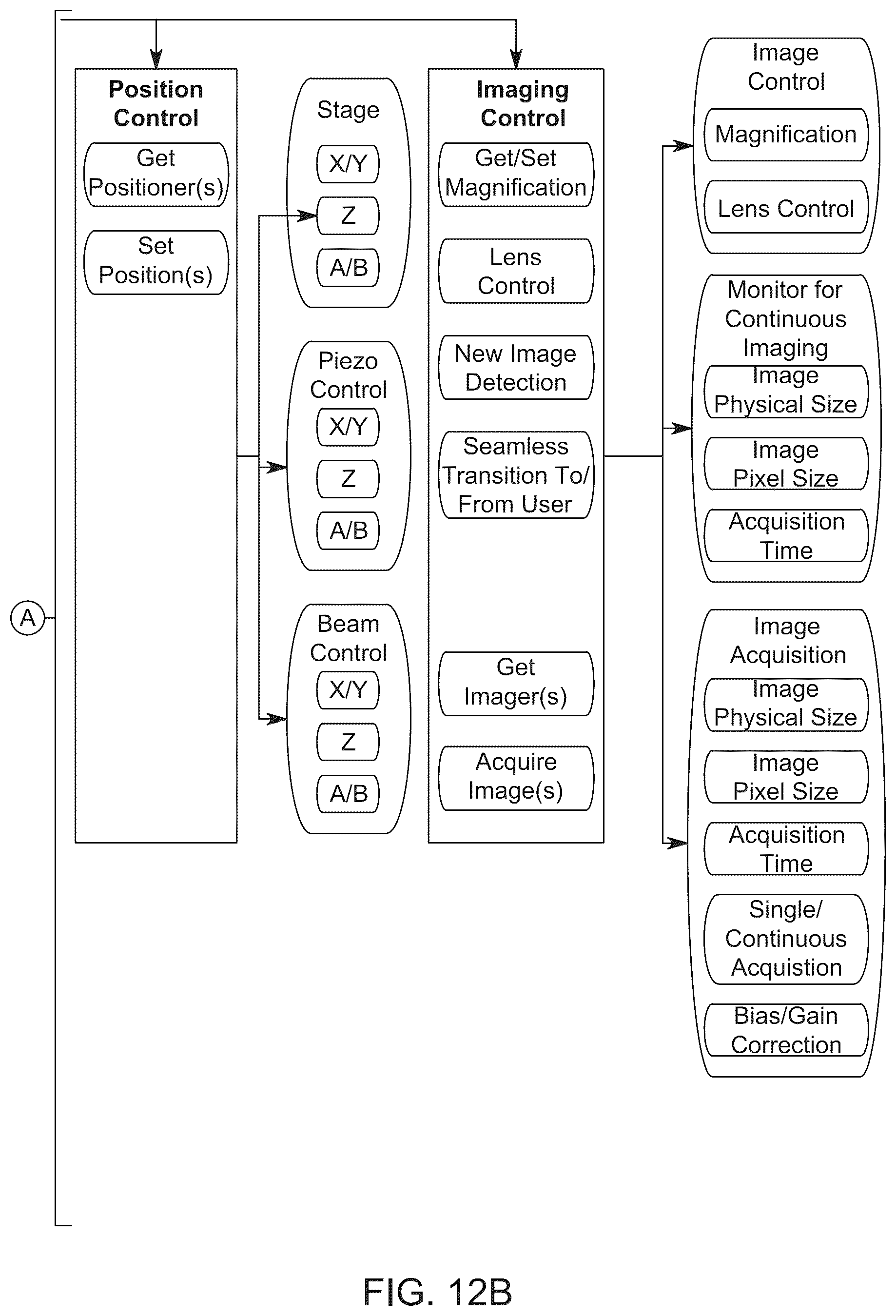 Patent US12375815 Figure 16 – Automated application of drift correction to sample studied under electron microscope