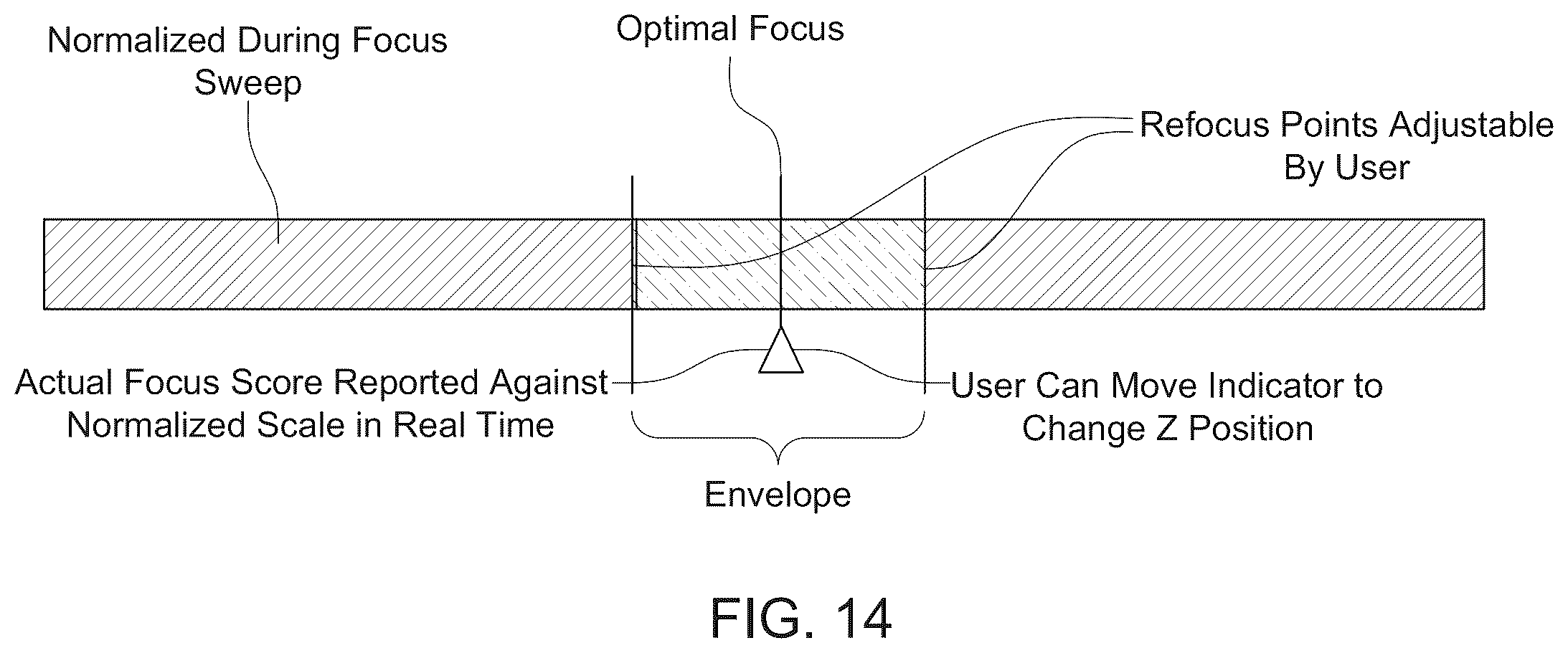 Patent US12375815 Figure 18 – Automated application of drift correction to sample studied under electron microscope