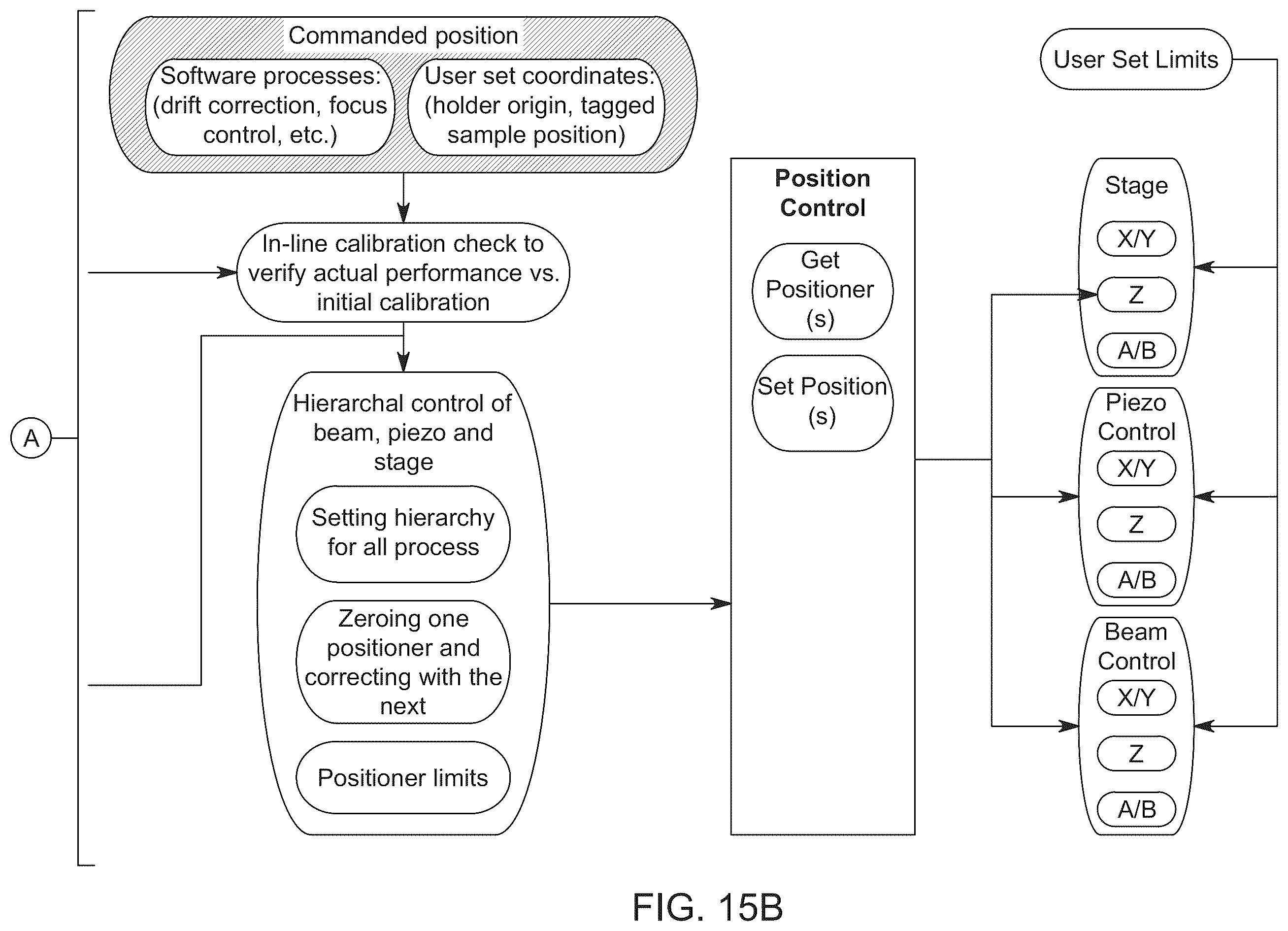 Patent US12375815 Figure 20 – Automated application of drift correction to sample studied under electron microscope