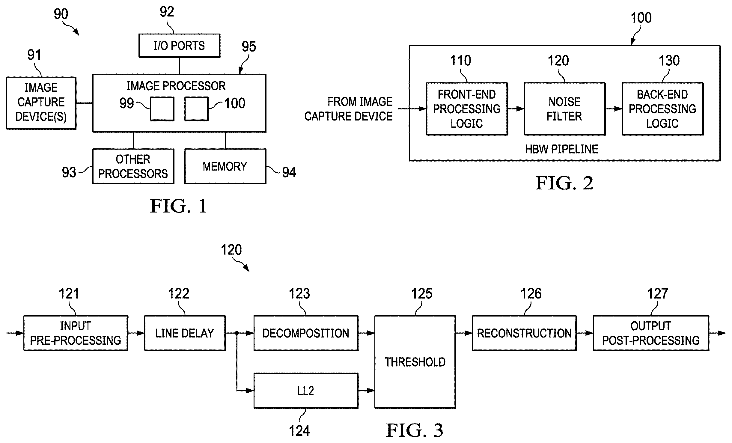 Patent US12375820 Figure 1 – Noise estimation using user-configurable information
