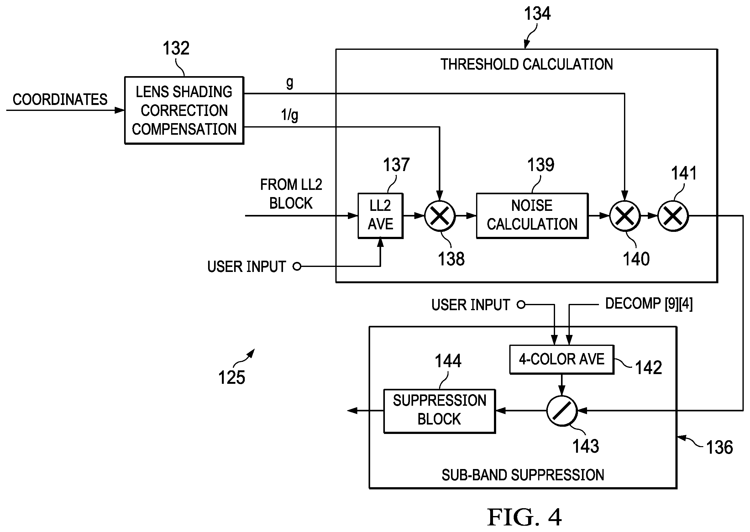 Patent US12375820 Figure 2 – Noise estimation using user-configurable information