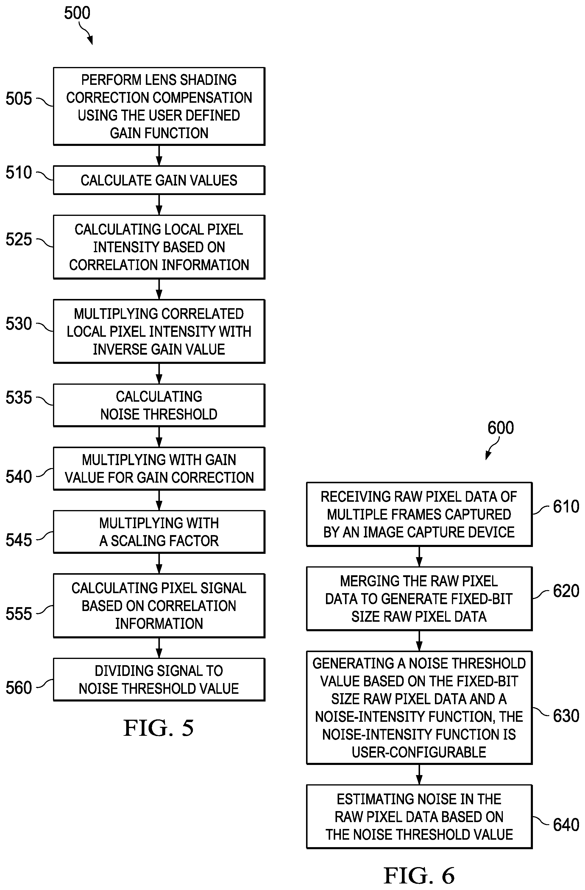 Patent US12375820 Figure 3 – Noise estimation using user-configurable information
