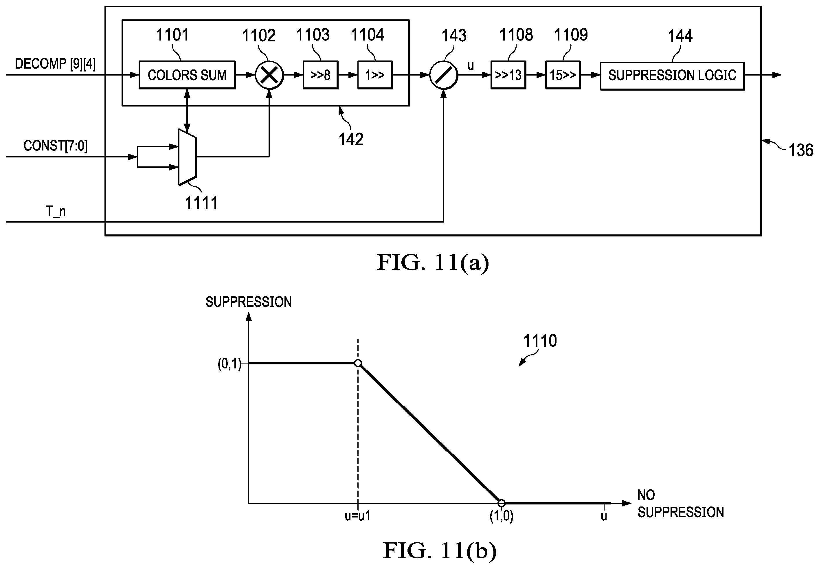 Patent US12375820 Figure 7 – Noise estimation using user-configurable information