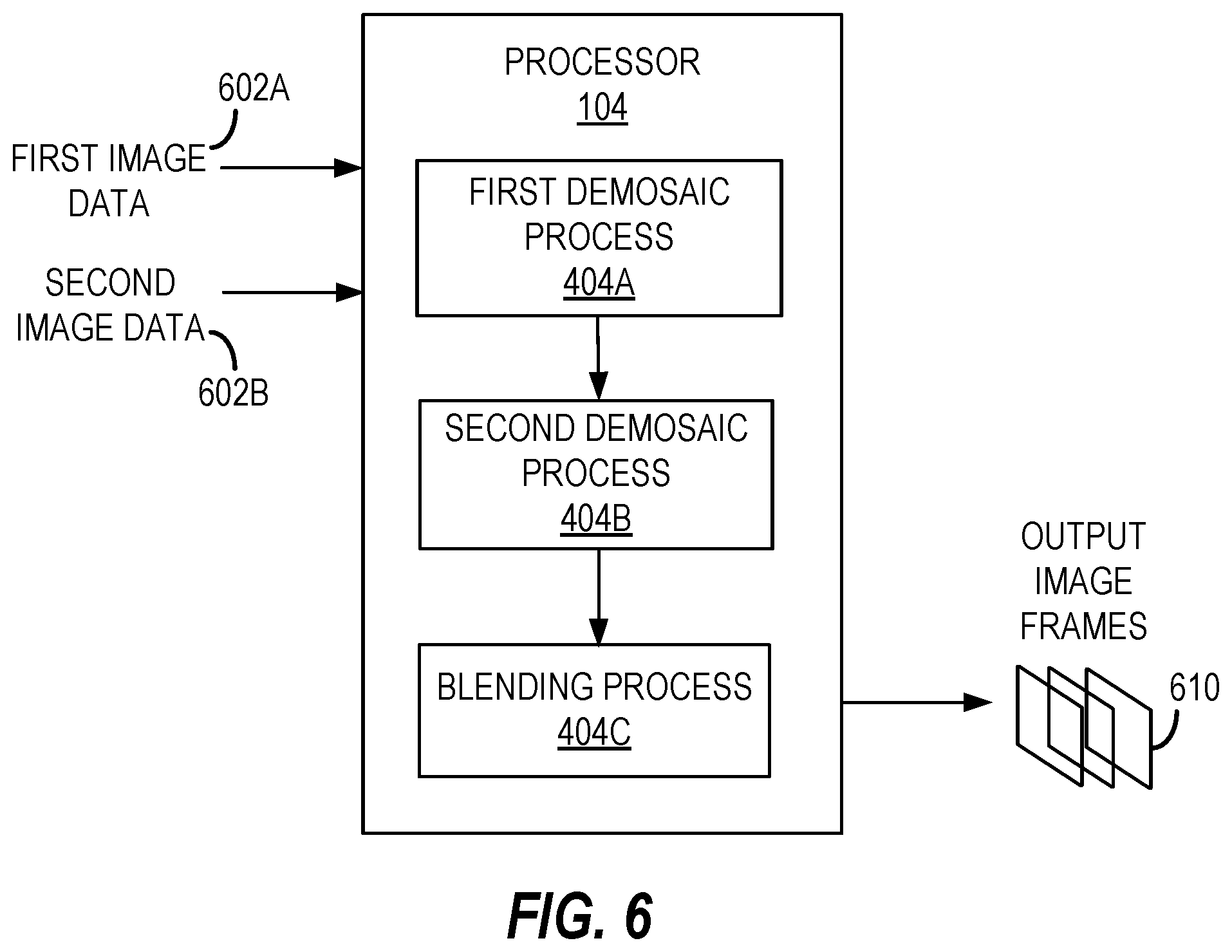 Patent US12375821 Figure 6 – Mono guided bayer demosaic image processing