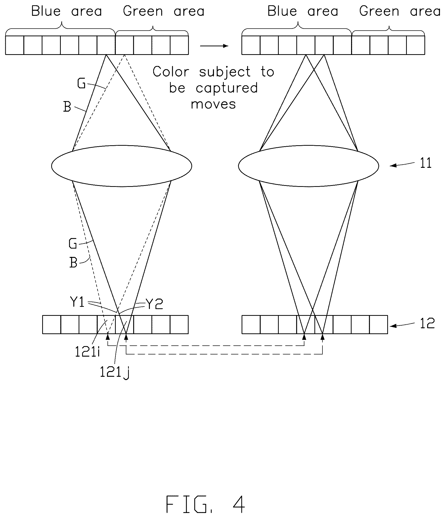 Patent US12375823 Figure 4 – Dynamic vision sensor, method for sensing dynamic vision, and dynamic vision camera