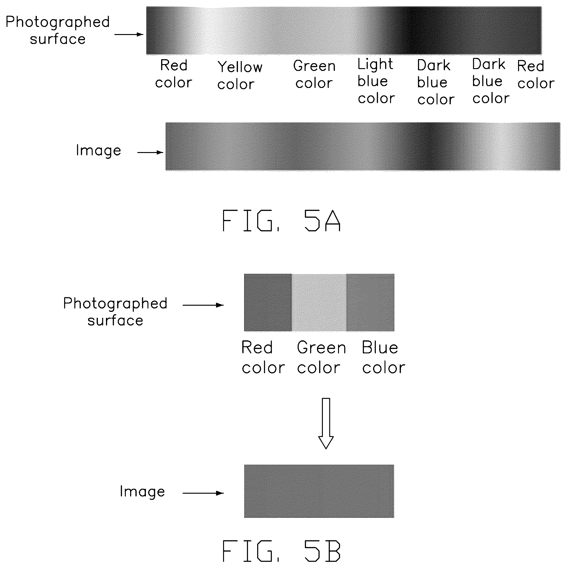 Patent US12375823 Figure 5 – Dynamic vision sensor, method for sensing dynamic vision, and dynamic vision camera