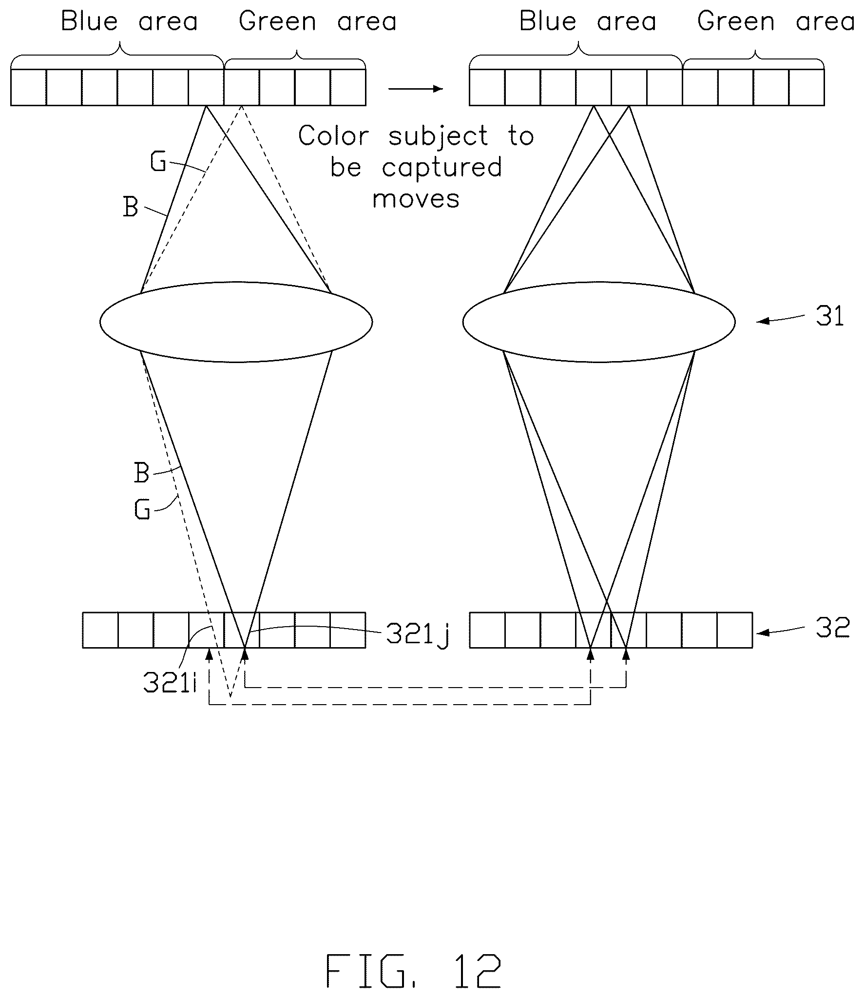Patent US12375823 Figure 12 – Dynamic vision sensor, method for sensing dynamic vision, and dynamic vision camera