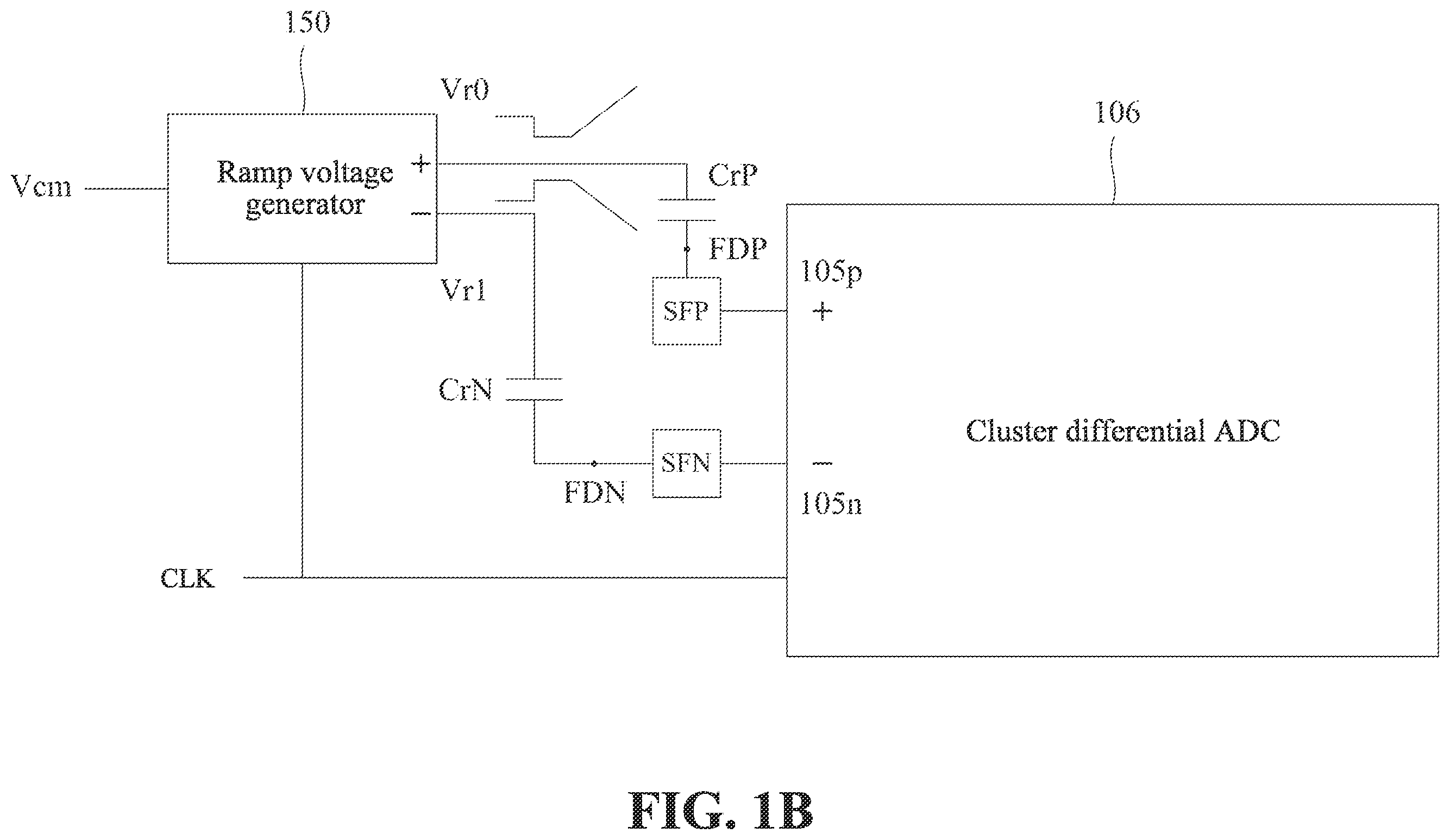 Patent US12375824 Figure 2 – Dynamic vision sensor