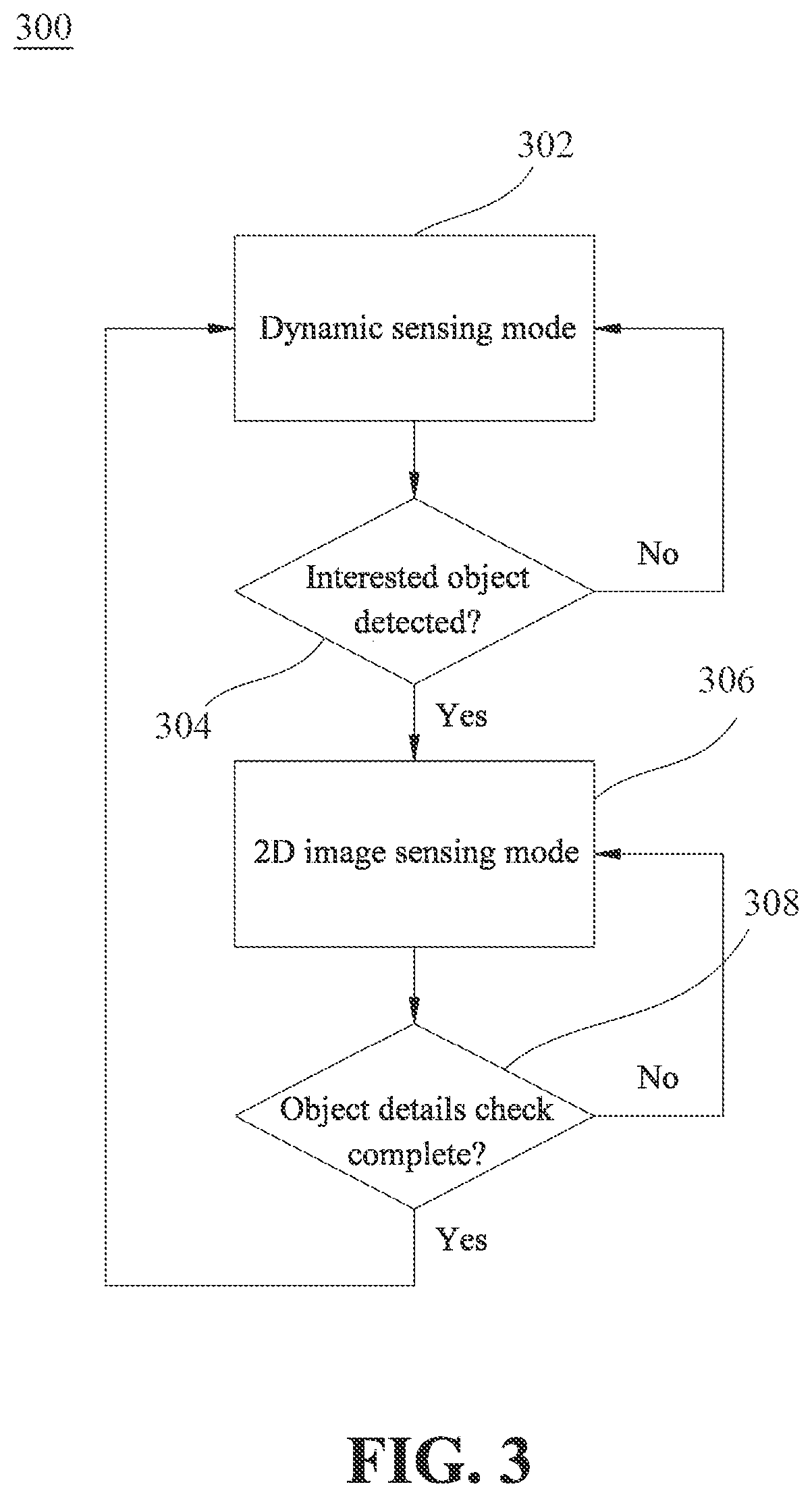 Patent US12375824 Figure 9 – Dynamic vision sensor