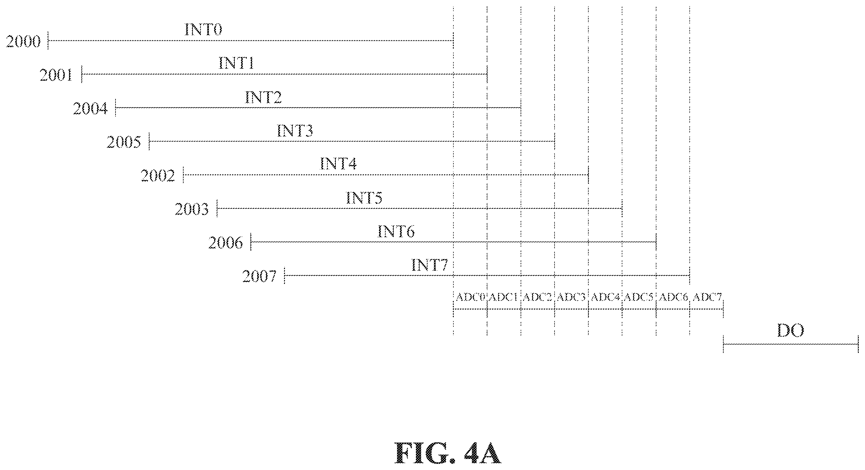 Patent US12375824 Figure 10 – Dynamic vision sensor
