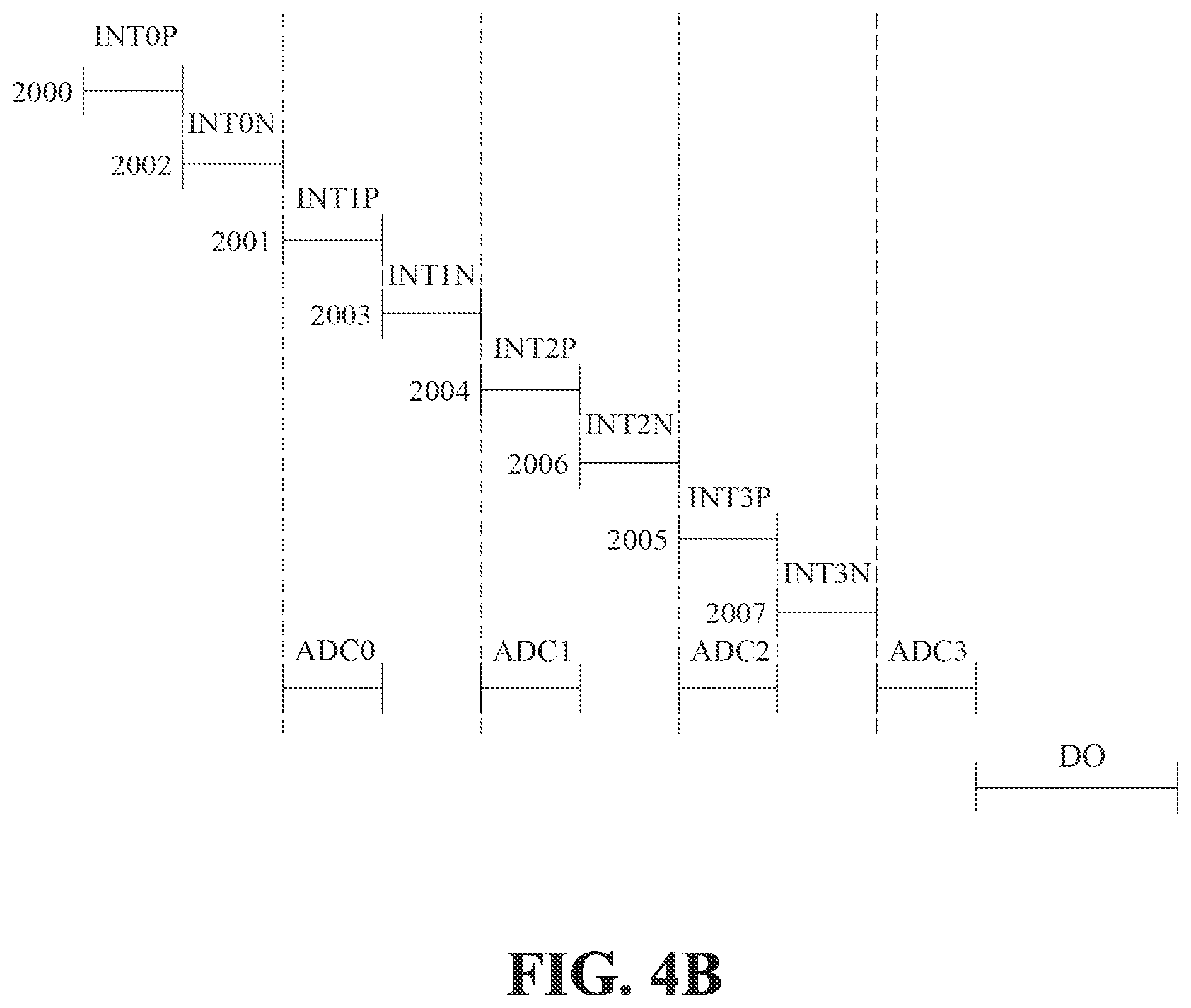Patent US12375824 Figure 11 – Dynamic vision sensor