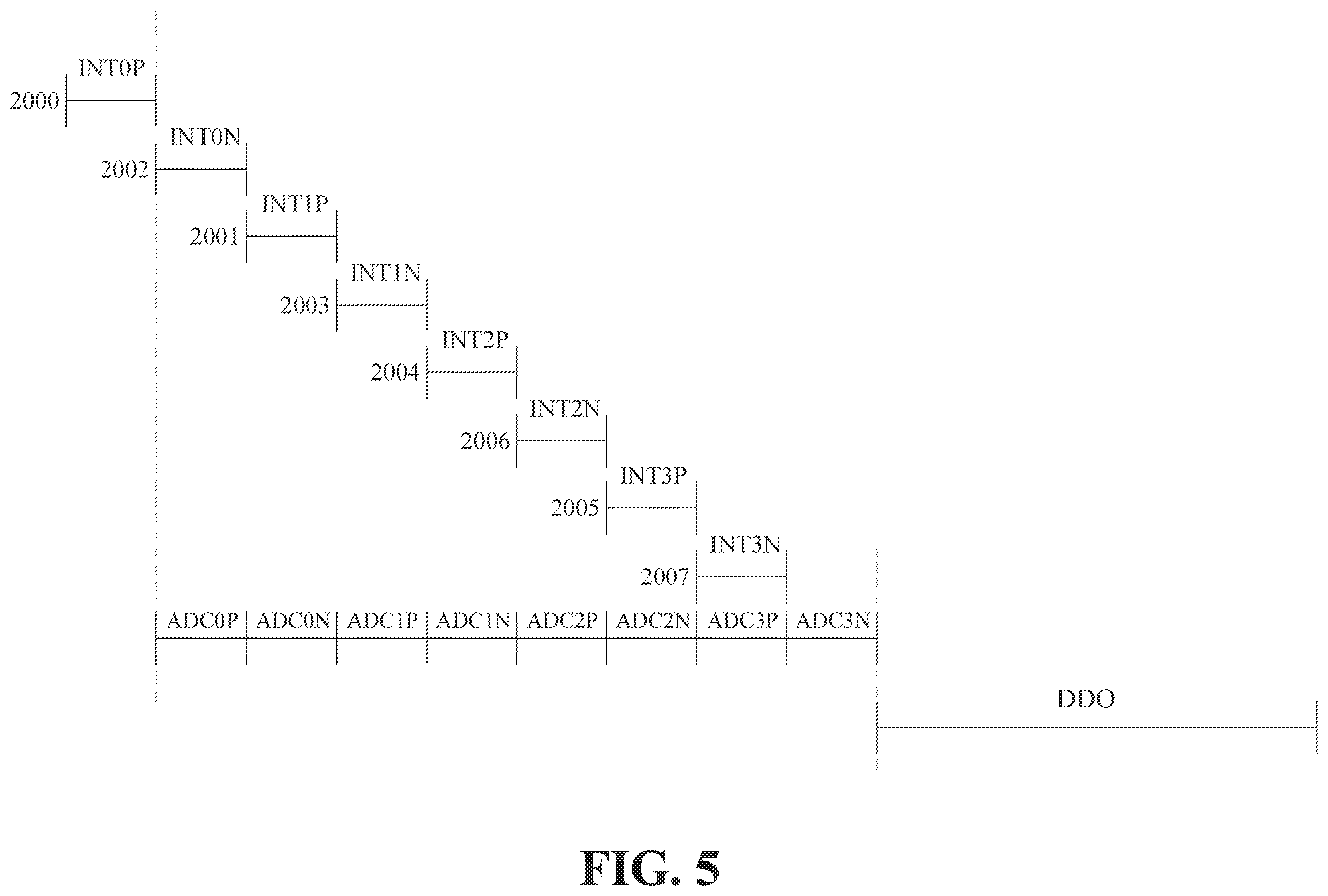 Patent US12375824 Figure 12 – Dynamic vision sensor