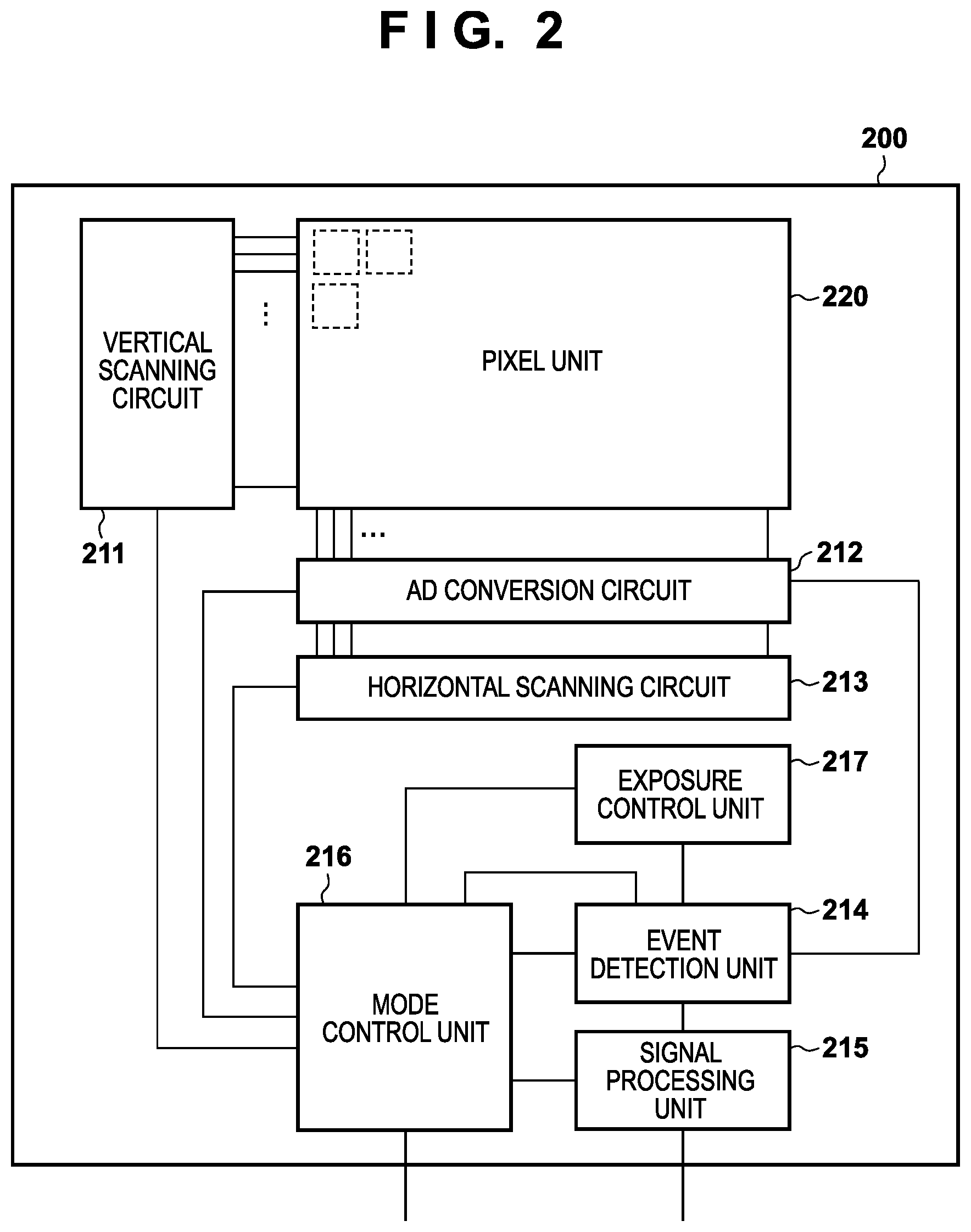 Patent US12375826 Figure 2 – Imaging apparatus and control method thereof for image capturing according to change in subject image
