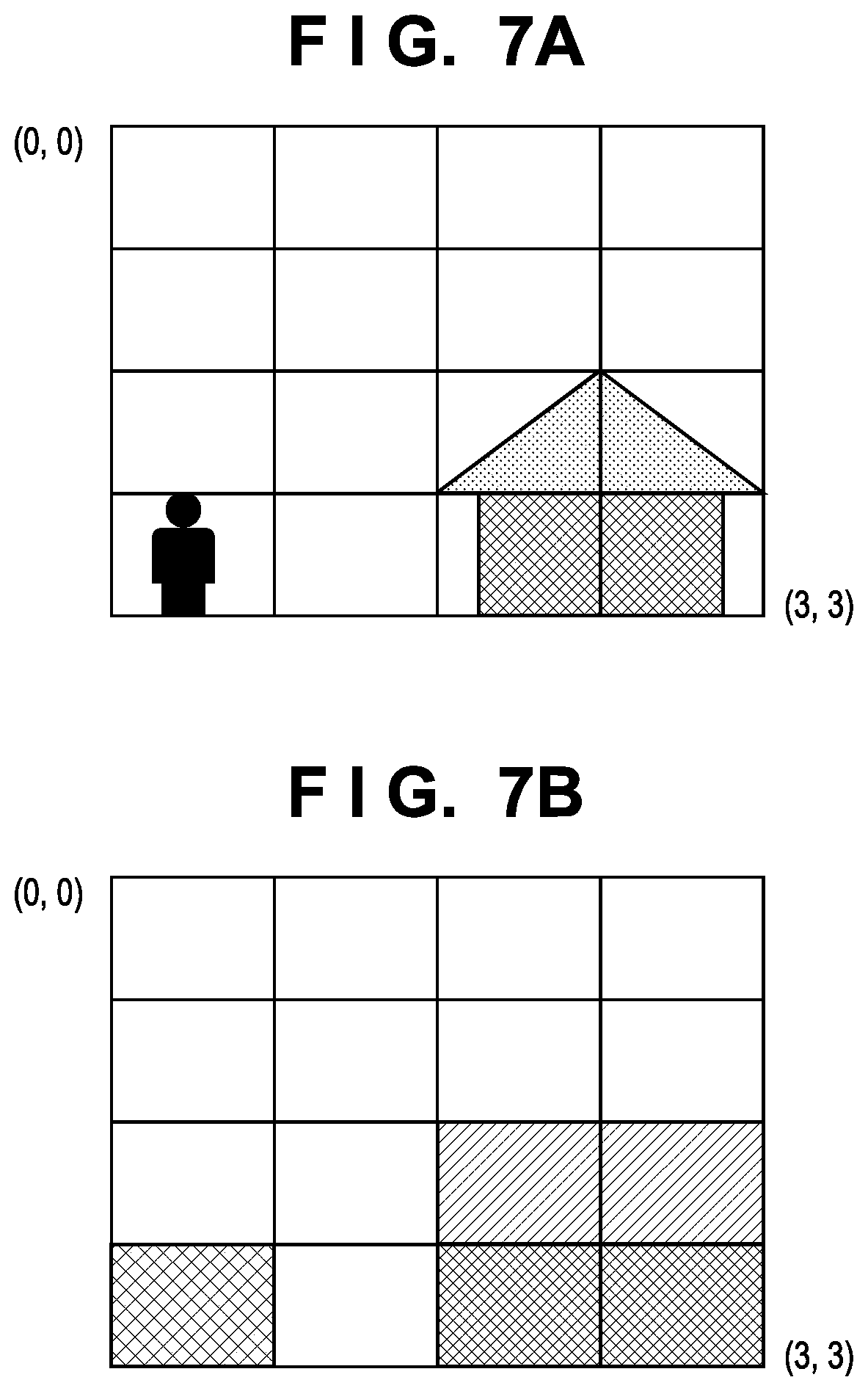 Patent US12375826 Figure 7 – Imaging apparatus and control method thereof for image capturing according to change in subject image