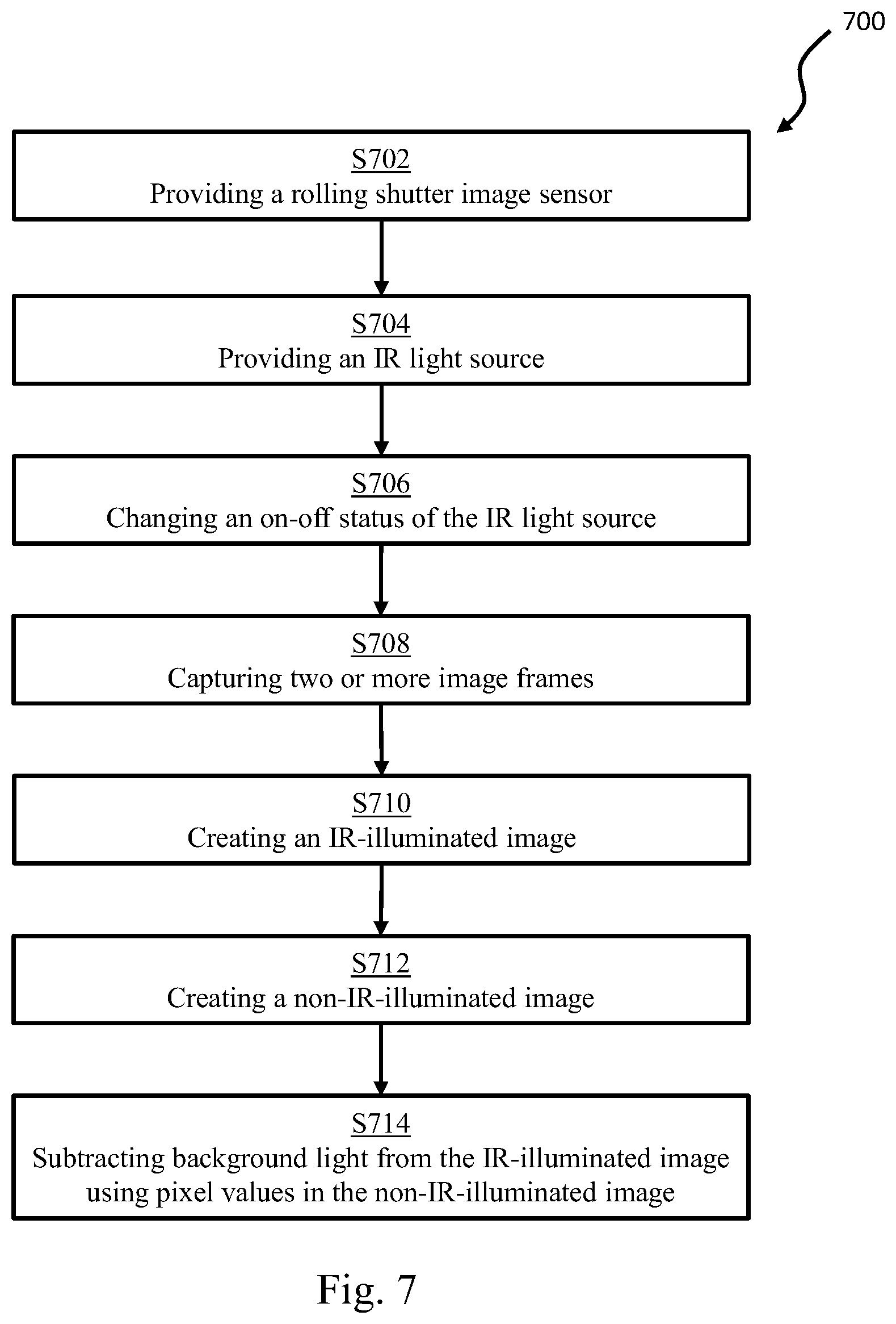 Patent US12375827 Figure 6 – Background light subtraction for infra-red images