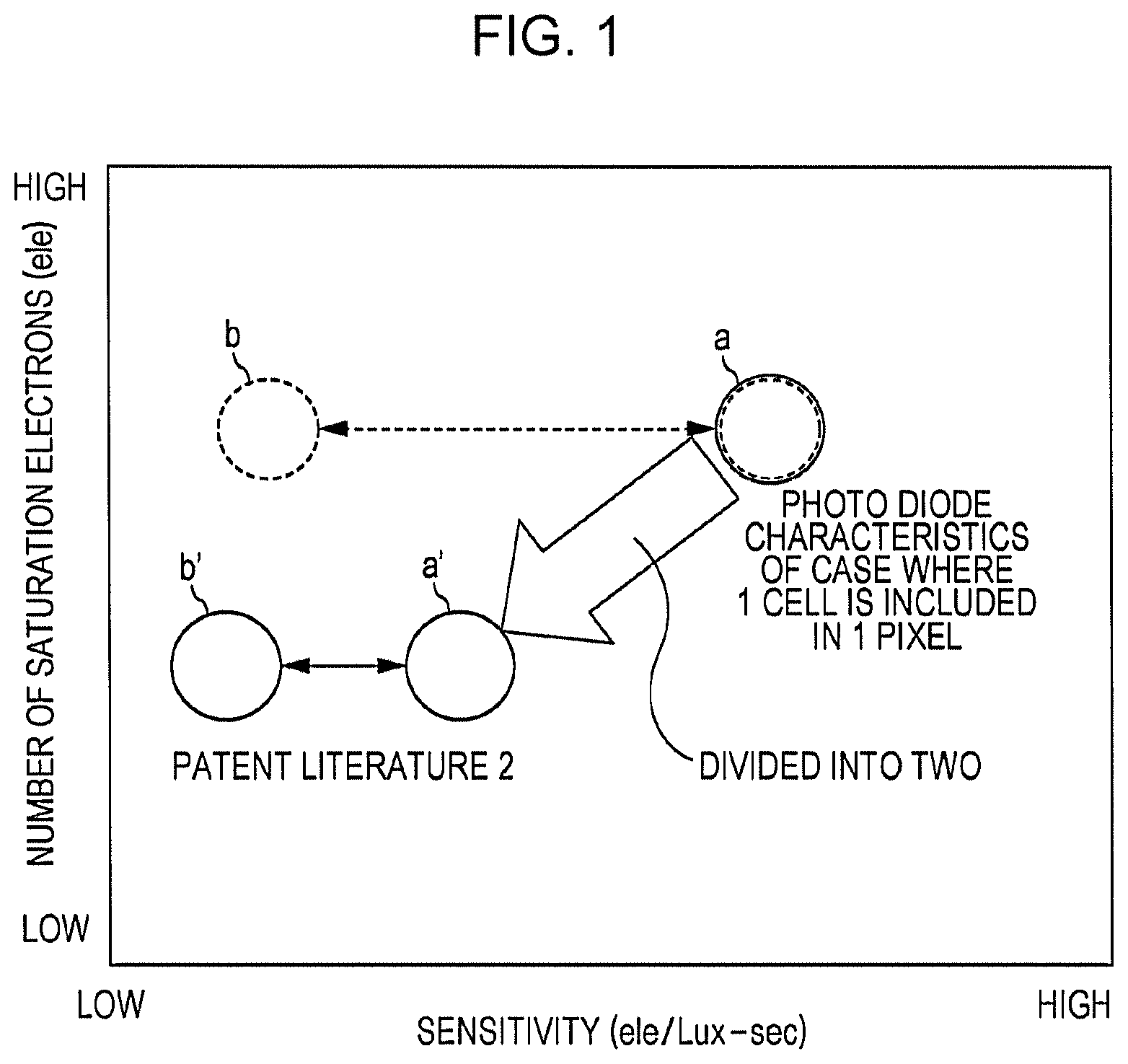 Patent US12375828 Figure 1 – Imaging device
