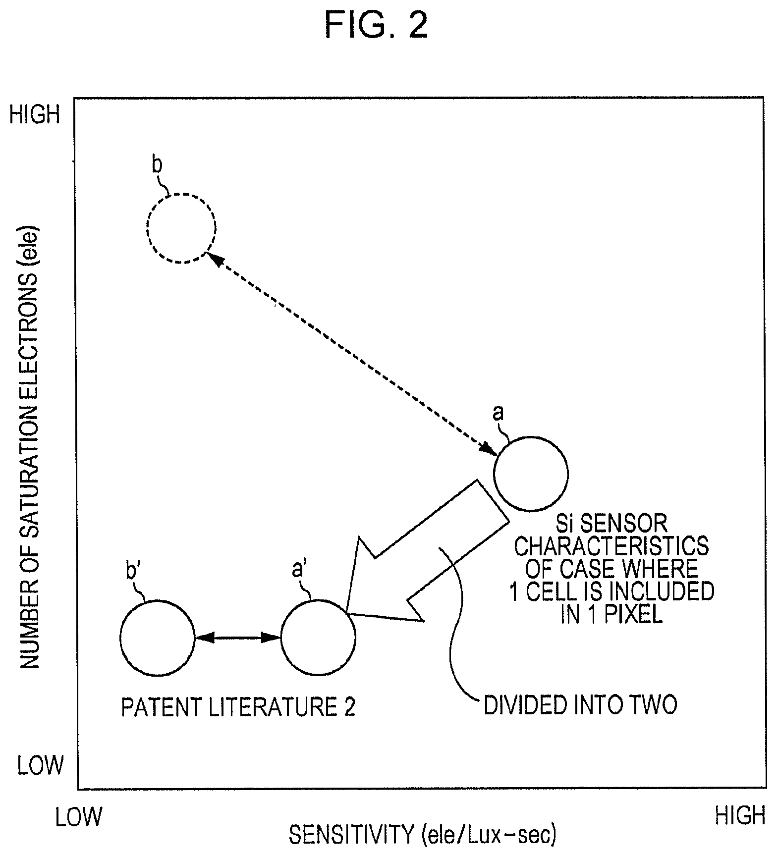 Patent US12375828 Figure 2 – Imaging device