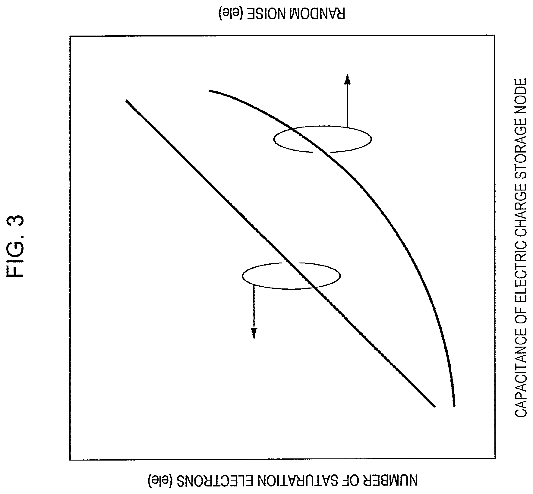 Patent US12375828 Figure 3 – Imaging device