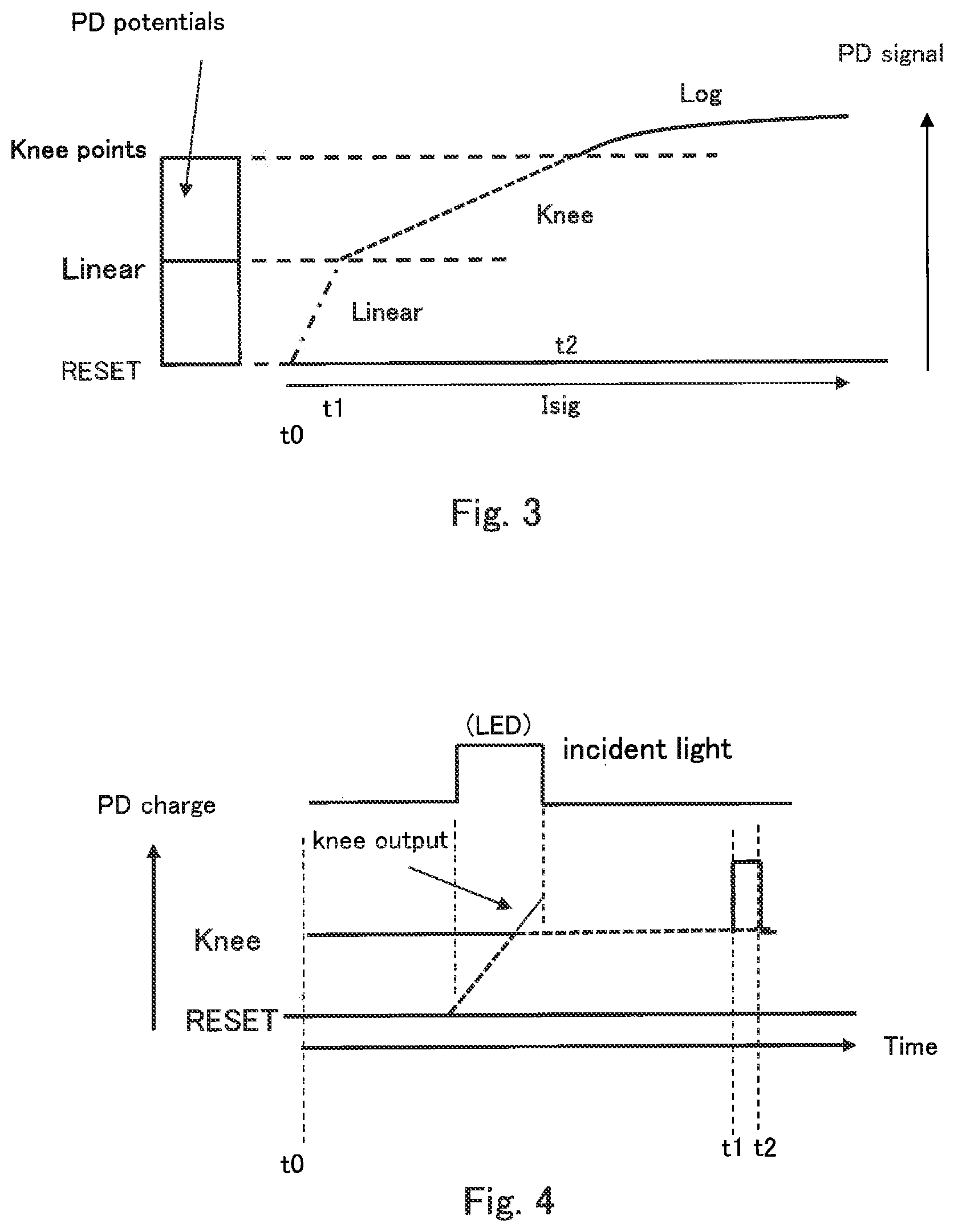 Patent US12375831 Figure 2 – Image sensor having pixels in linear mode and photovoltaic mode