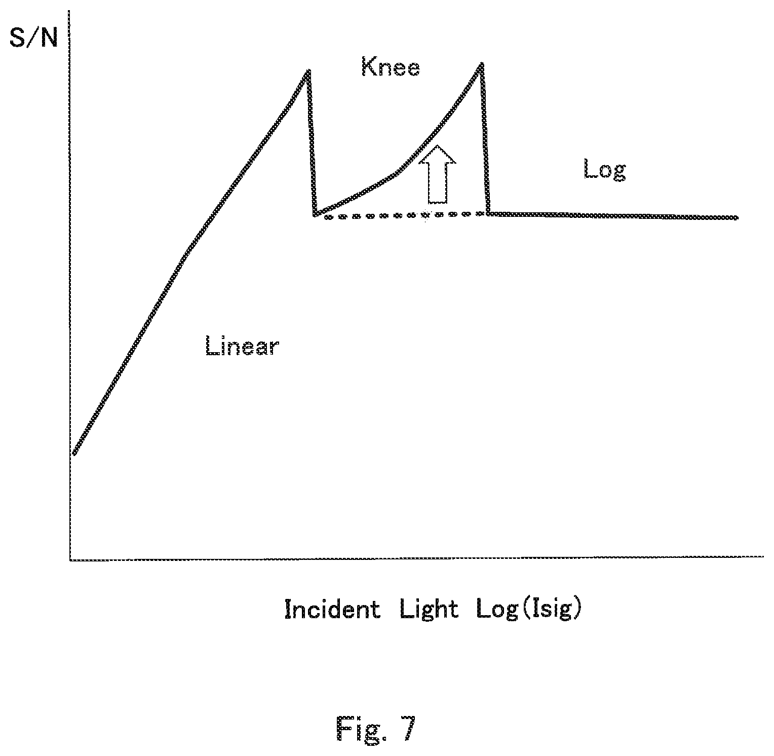 Patent US12375831 Figure 4 – Image sensor having pixels in linear mode and photovoltaic mode