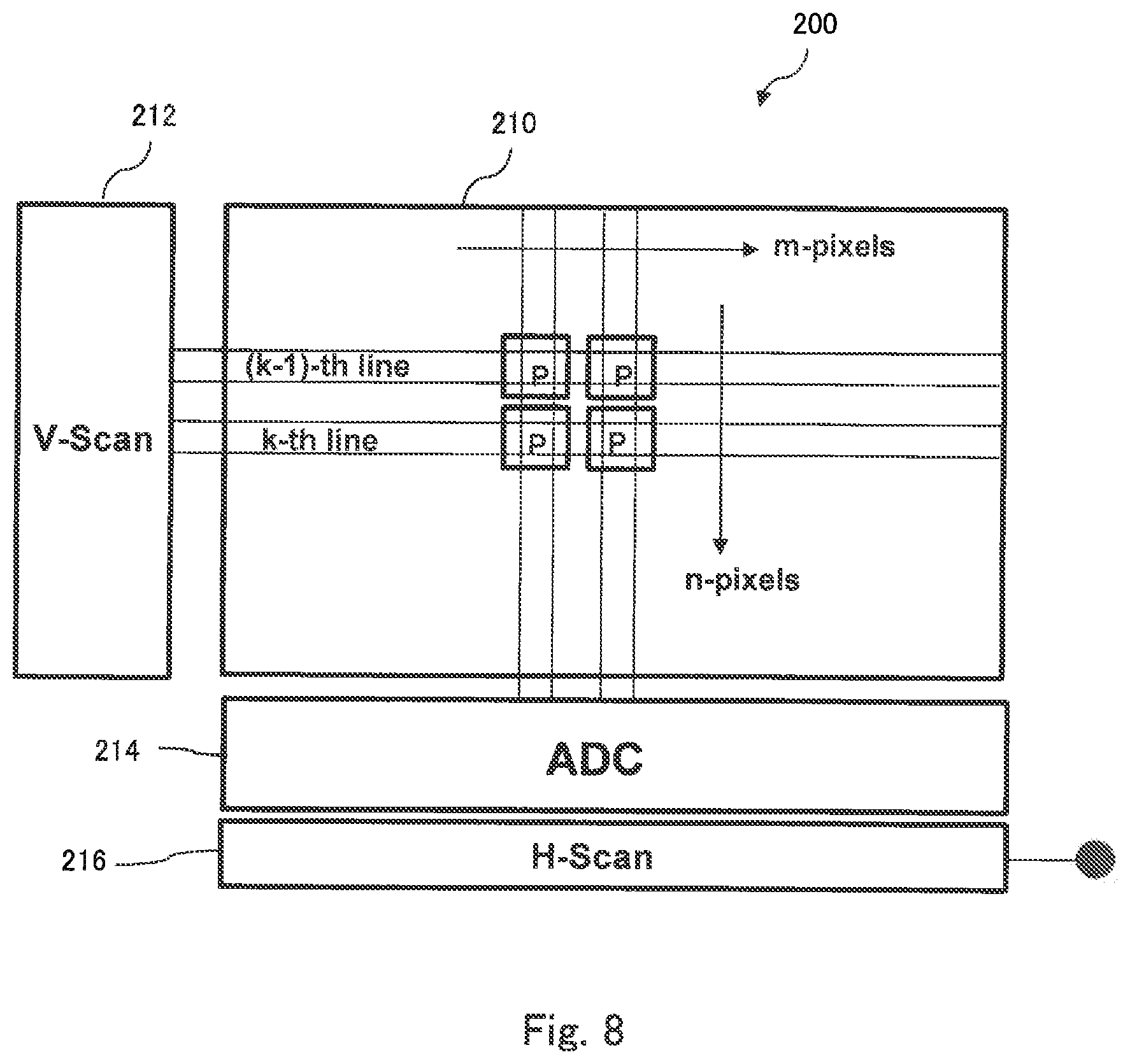 Patent US12375831 Figure 5 – Image sensor having pixels in linear mode and photovoltaic mode