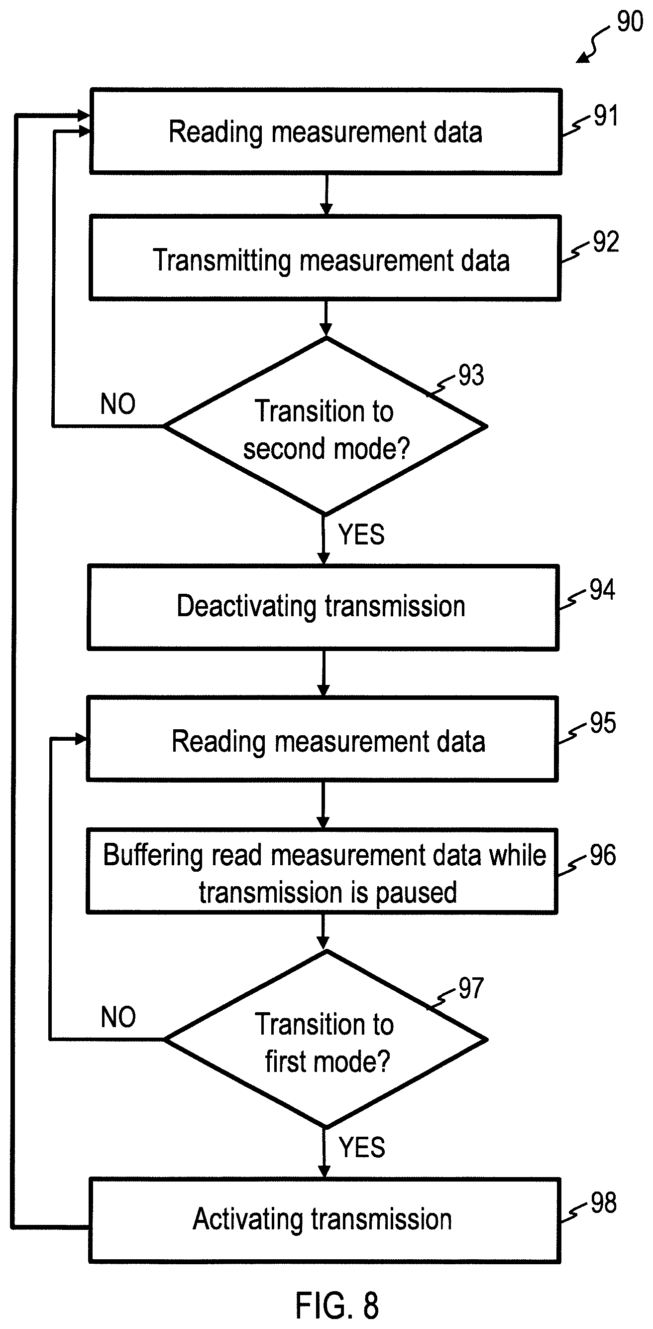 Patent US12375837 Figure 4 – Wireless data transmission system for a power utility and data transmission method
