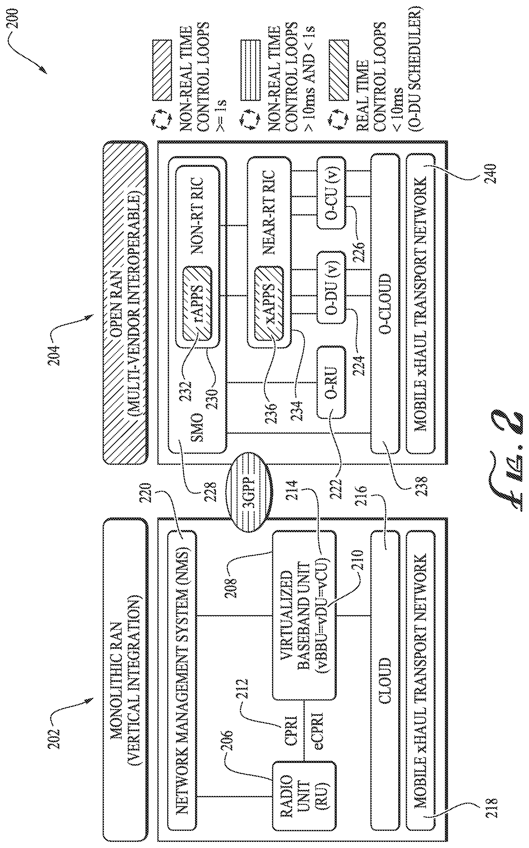 Patent US12375840 Figure 2 – Converged broadband access service controller (CBASC) for 5G networks