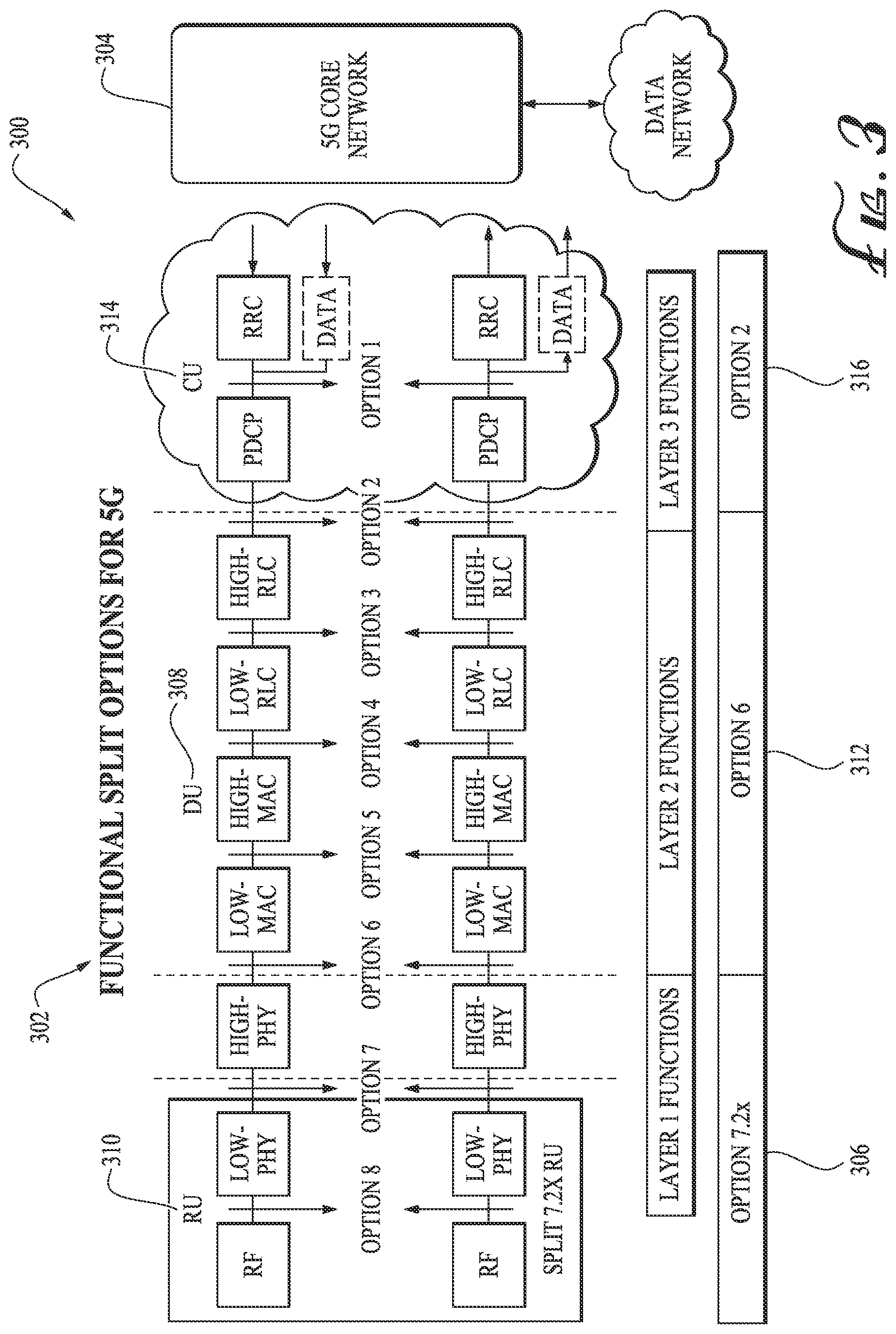Patent US12375840 Figure 3 – Converged broadband access service controller (CBASC) for 5G networks