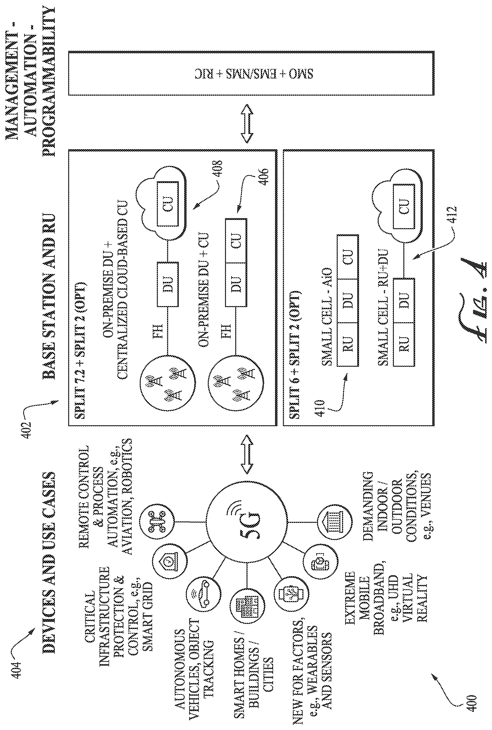 Patent US12375840 Figure 4 – Converged broadband access service controller (CBASC) for 5G networks
