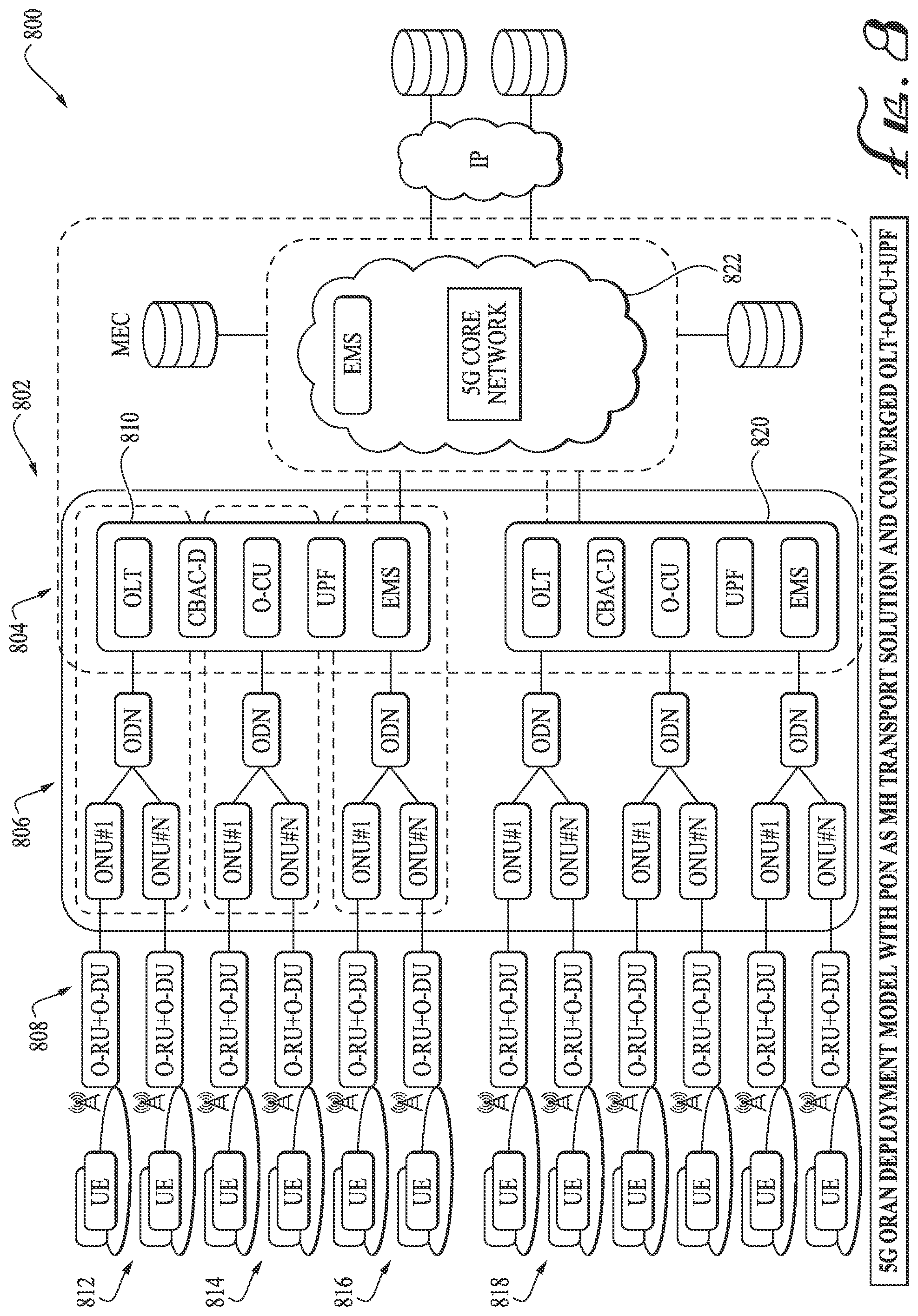 Patent US12375840 Figure 8 – Converged broadband access service controller (CBASC) for 5G networks