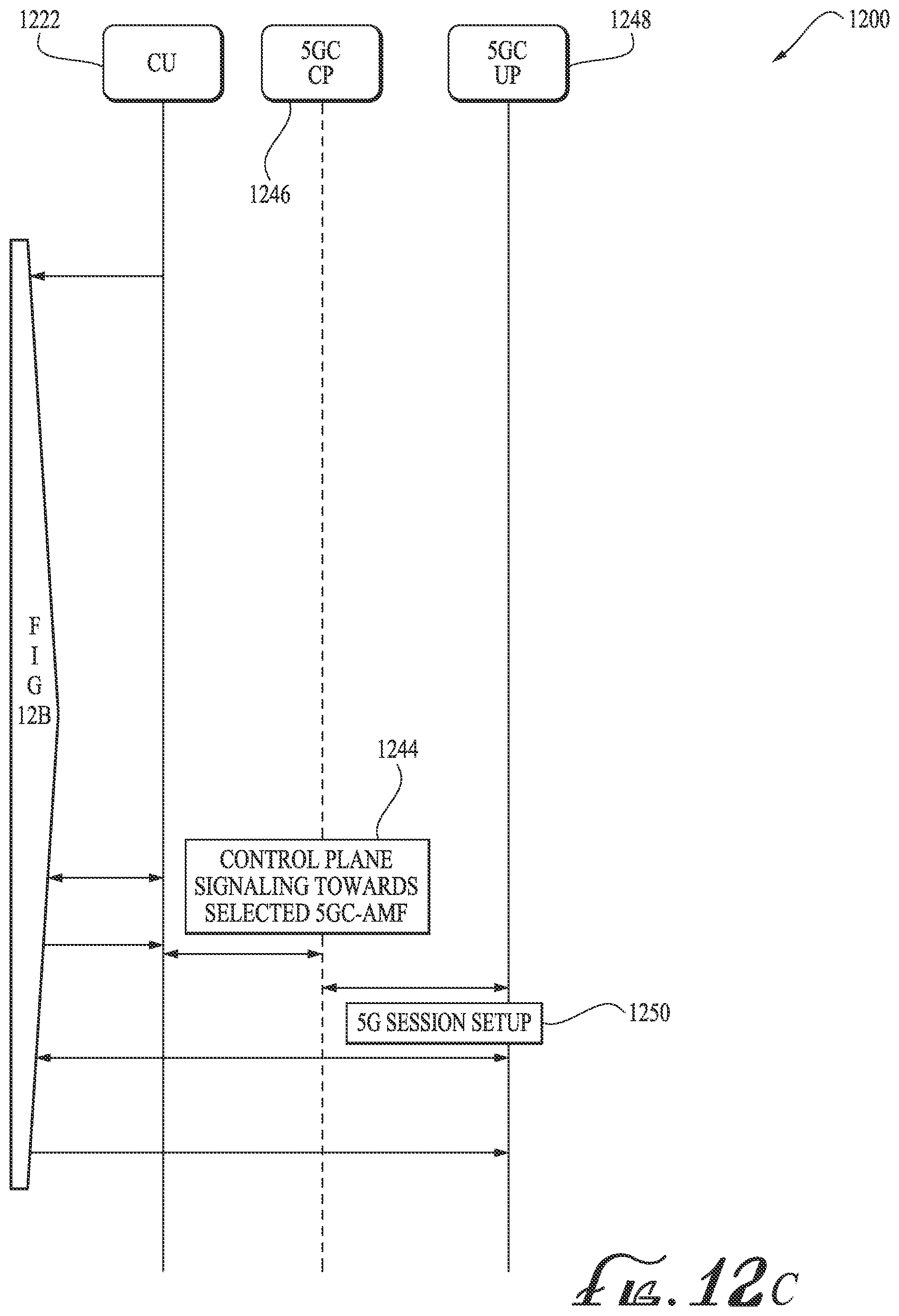 Patent US12375840 Figure 14 – Converged broadband access service controller (CBASC) for 5G networks