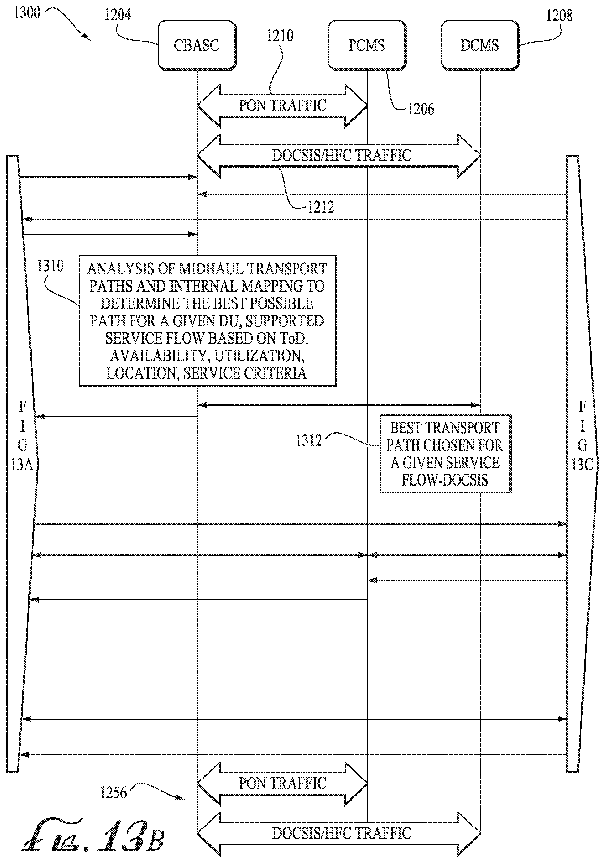 Patent US12375840 Figure 16 – Converged broadband access service controller (CBASC) for 5G networks