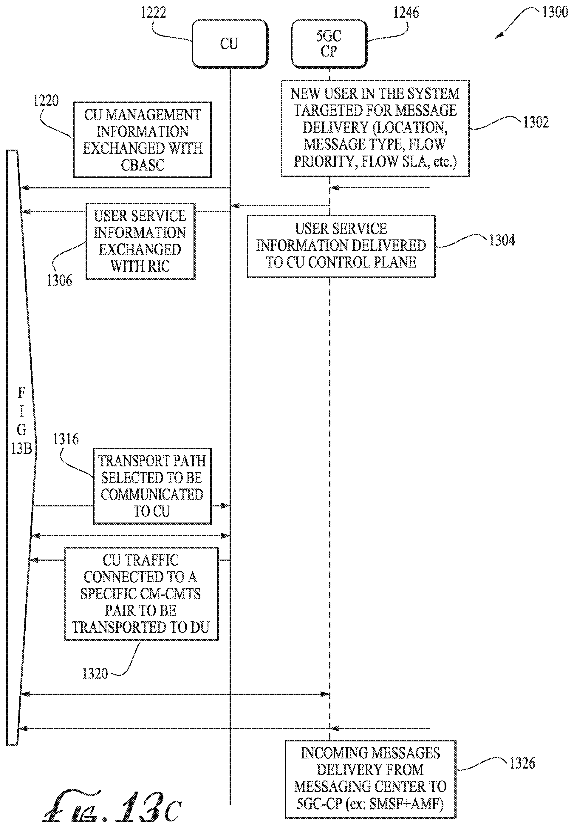 Patent US12375840 Figure 17 – Converged broadband access service controller (CBASC) for 5G networks