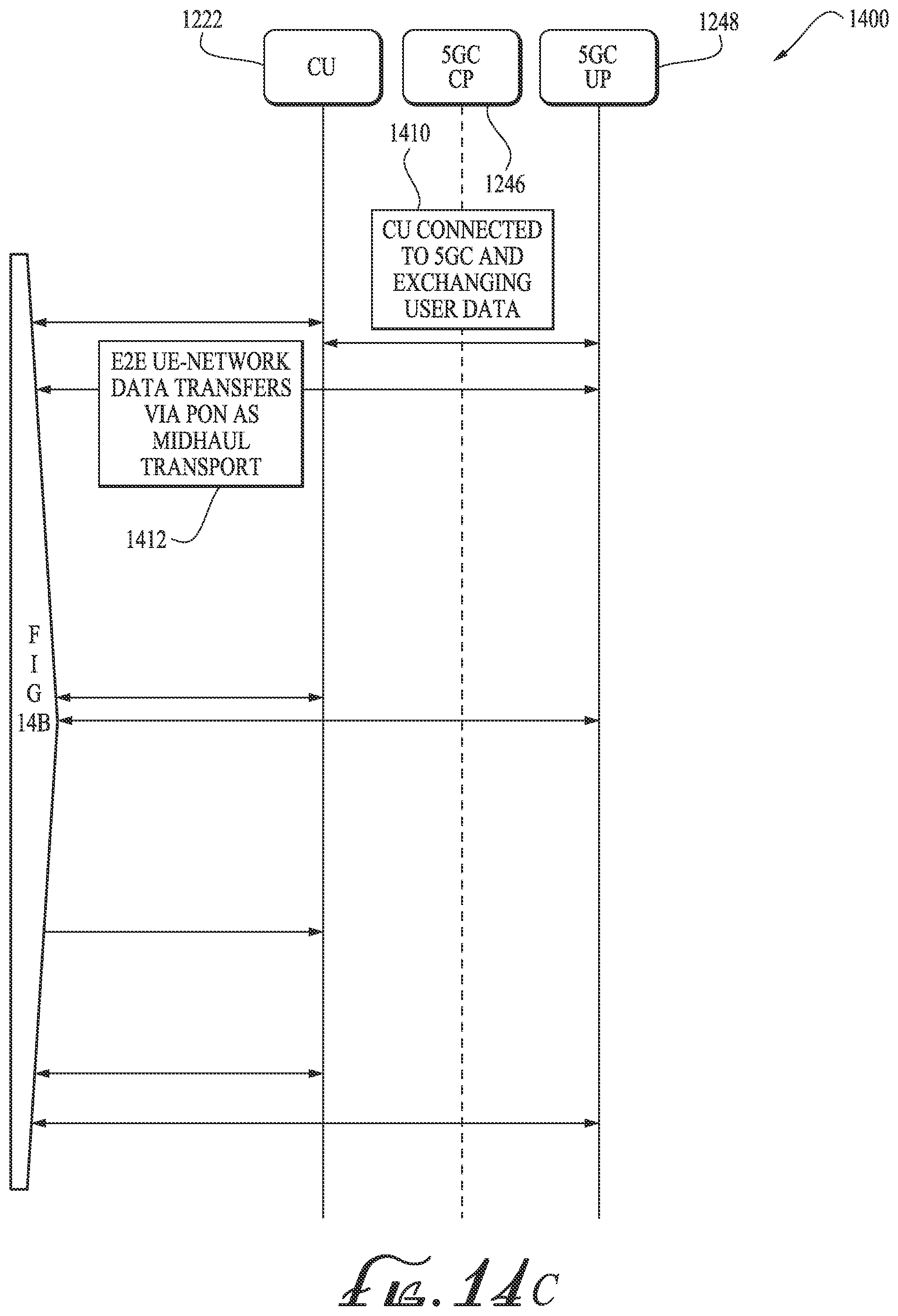 Patent US12375840 Figure 20 – Converged broadband access service controller (CBASC) for 5G networks