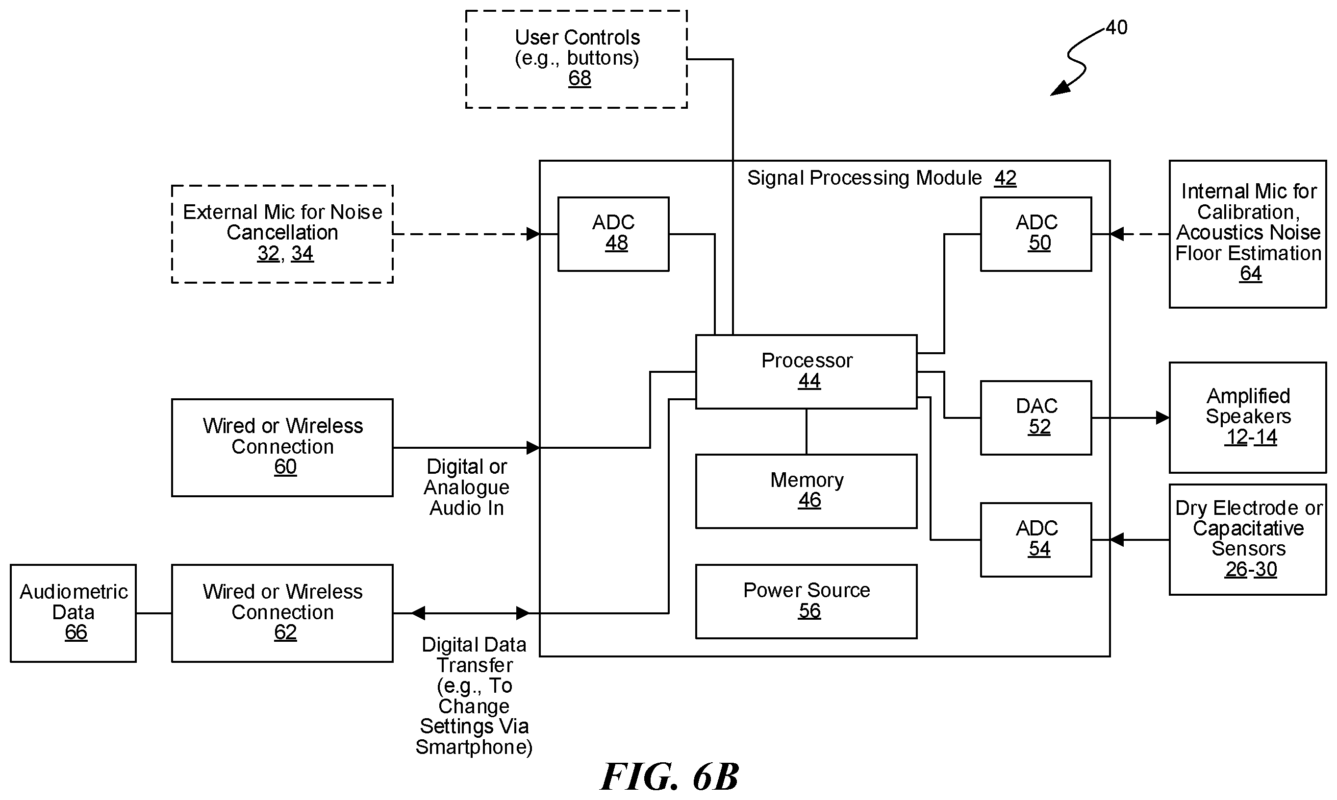 Patent US12375841 Figure 7 – Power management of the modular ear-cup and ear-bud