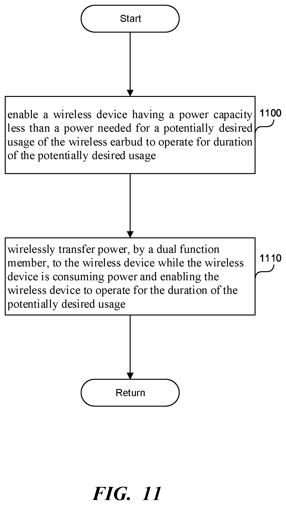 Patent US12375841 Figure 13 – Power management of the modular ear-cup and ear-bud