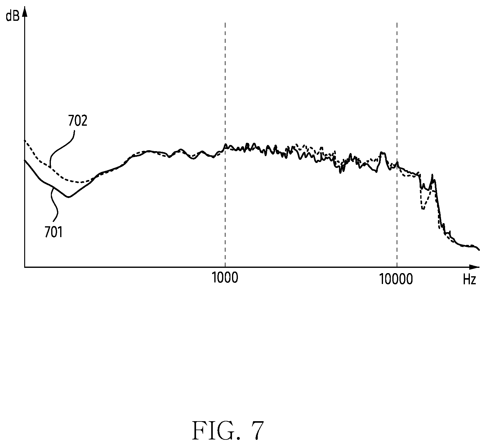 Patent US12375845 Figure 8 – Audio output device including extended resonance space and electronic device including the same