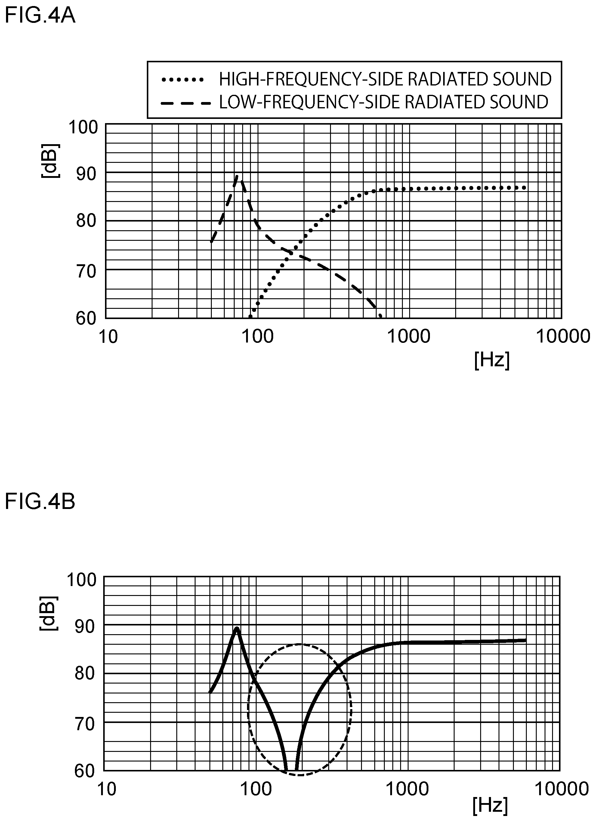 Patent US12375848 Figure 4 – Electroacoustic transducer and electroacoustic transducer unit