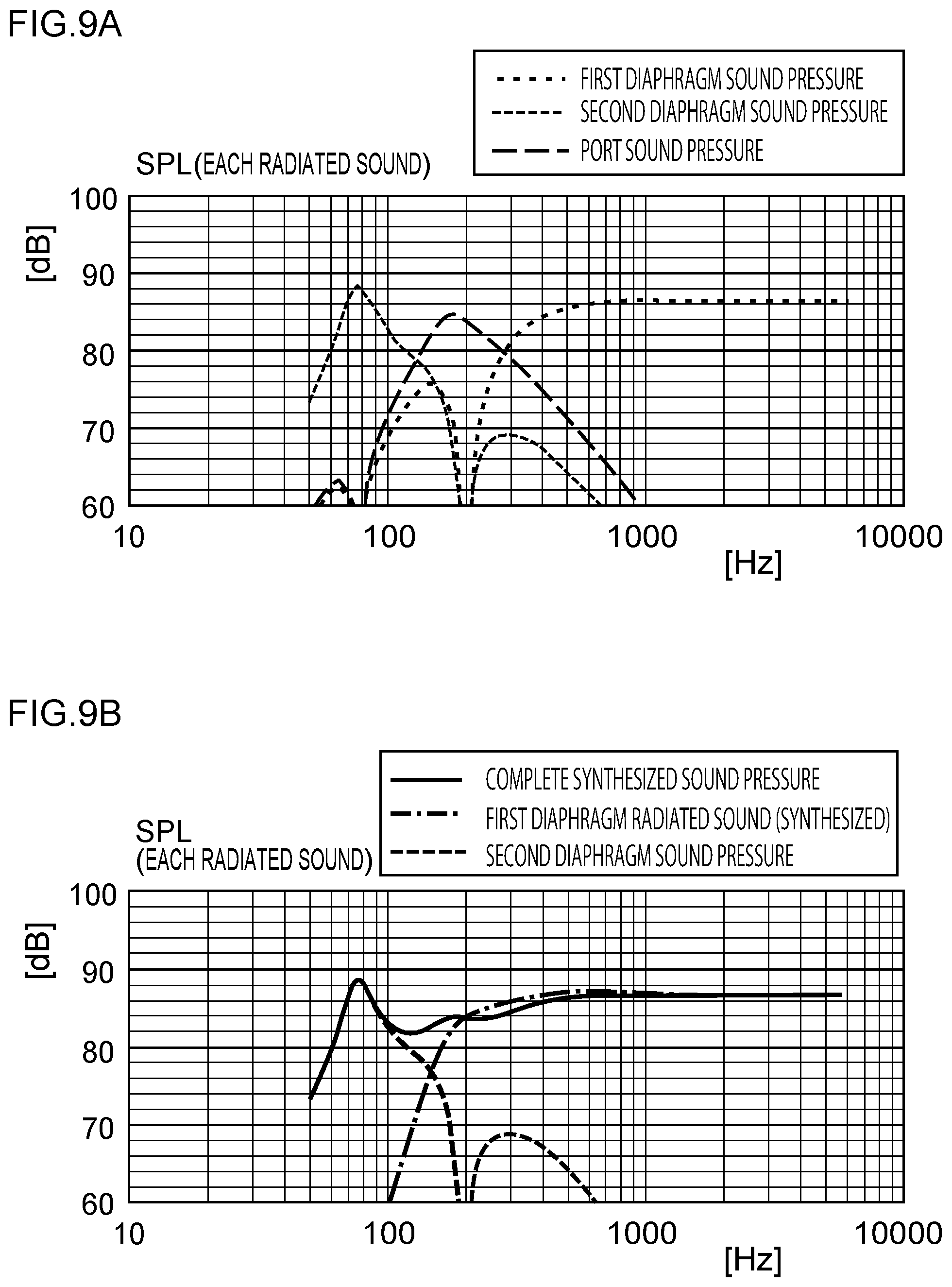 Patent US12375848 Figure 9 – Electroacoustic transducer and electroacoustic transducer unit