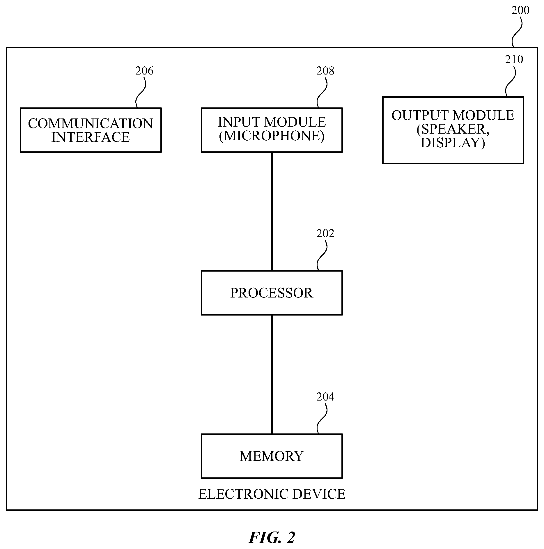 Patent US12375850 Figure 2 – Concurrent streaming of content to multiple devices
