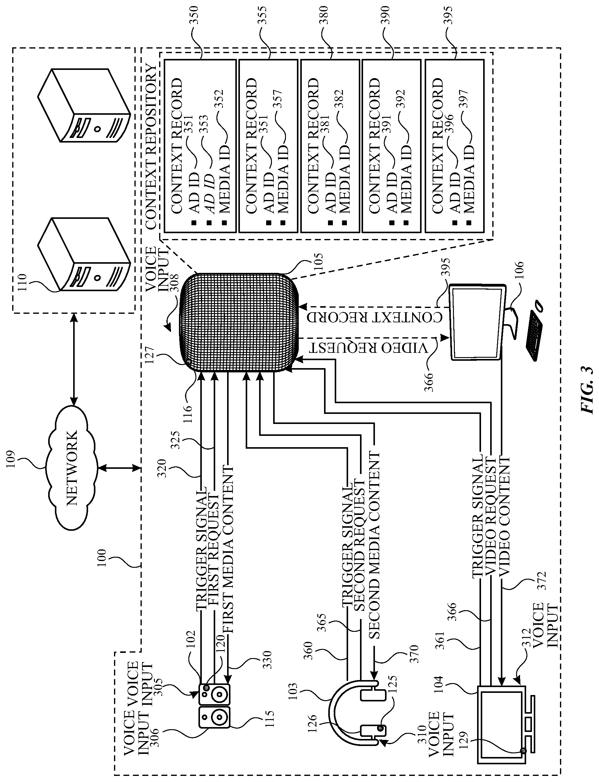 Patent US12375850 Figure 3 – Concurrent streaming of content to multiple devices