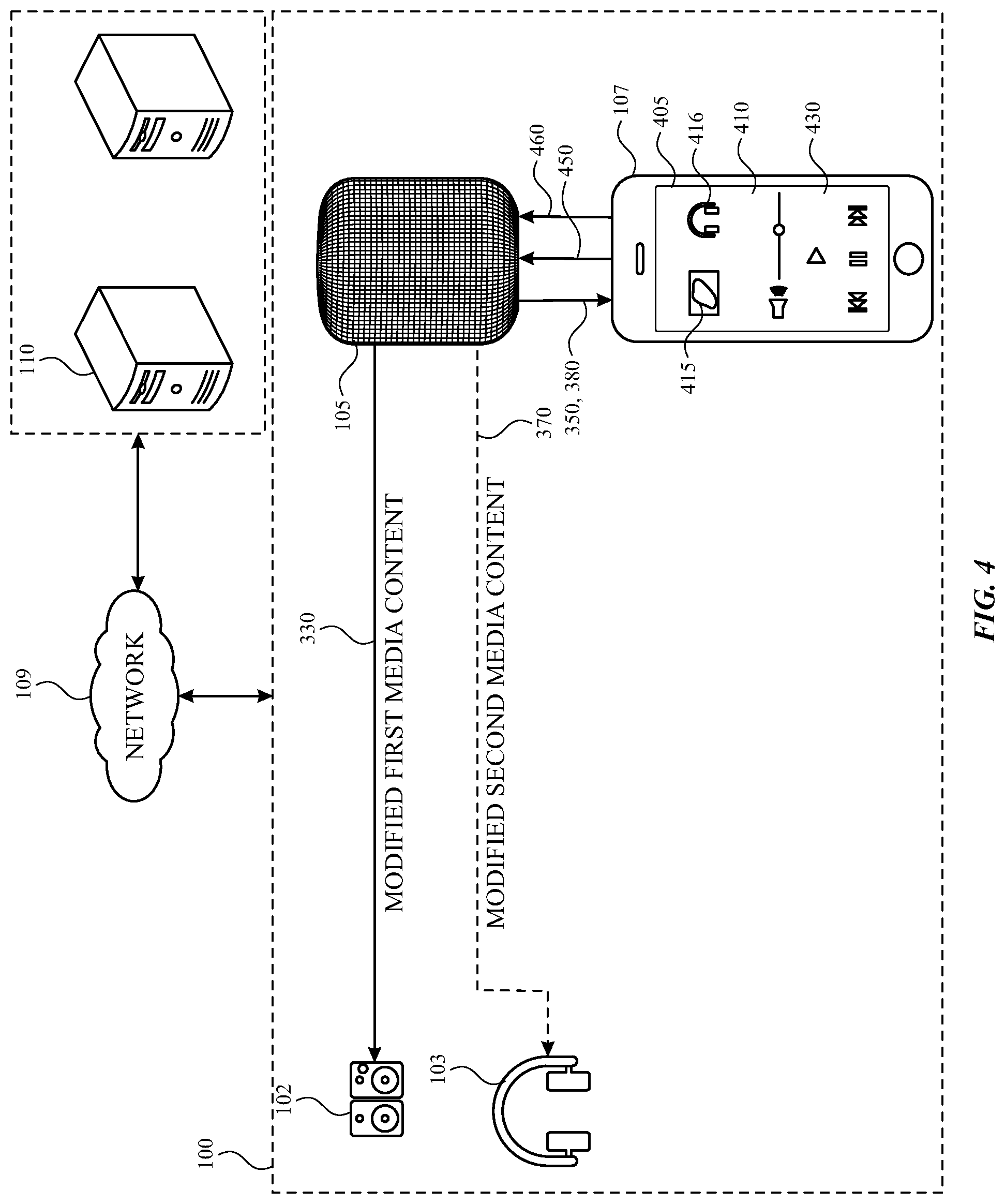Patent US12375850 Figure 4 – Concurrent streaming of content to multiple devices