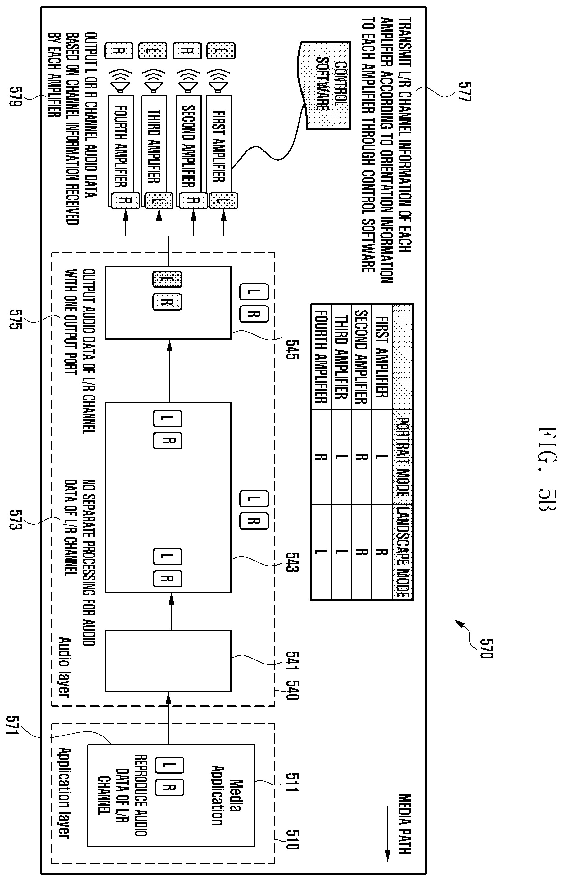 Patent US12375852 Figure 6 – Electronic device and multichannel audio output method using same