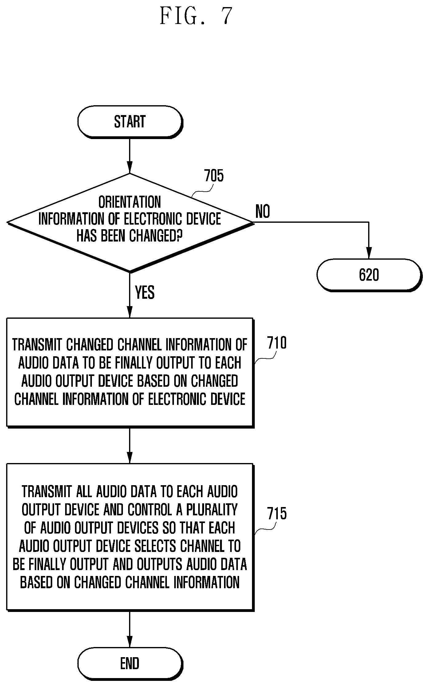 Patent US12375852 Figure 8 – Electronic device and multichannel audio output method using same
