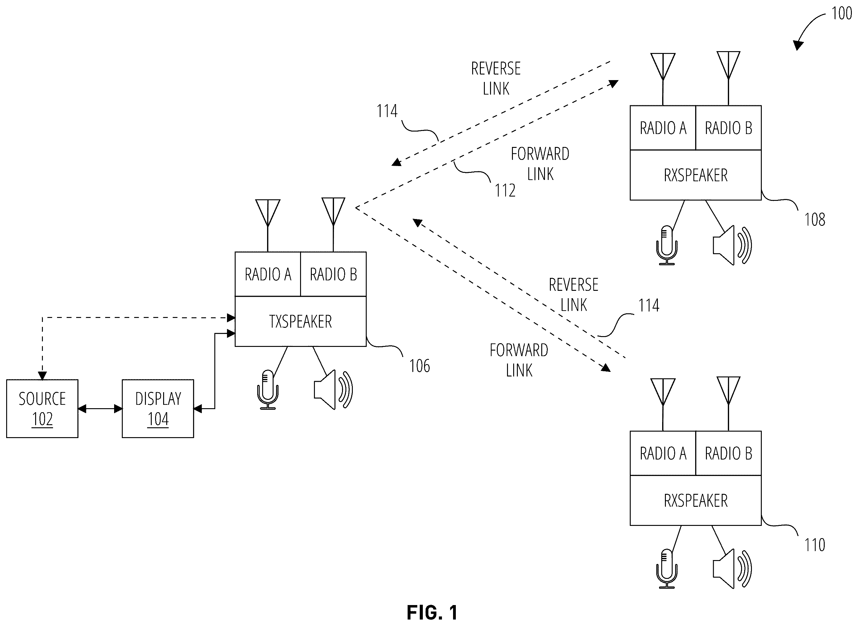 Patent US12375862 Figure 1 – Systems and methods for transport of auxiliary data