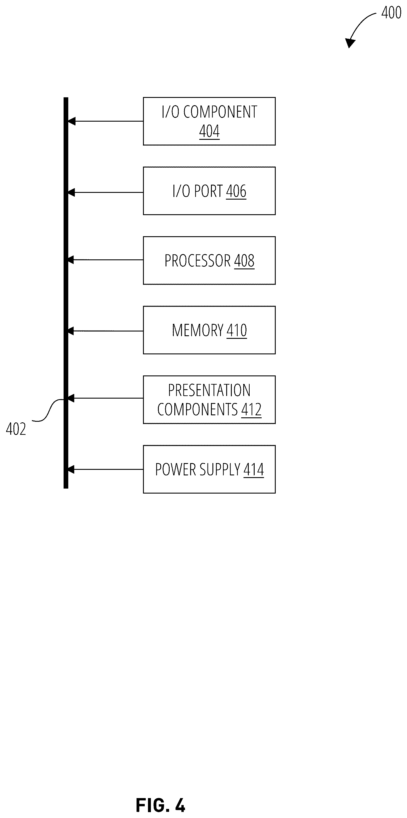 Patent US12375862 Figure 4 – Systems and methods for transport of auxiliary data